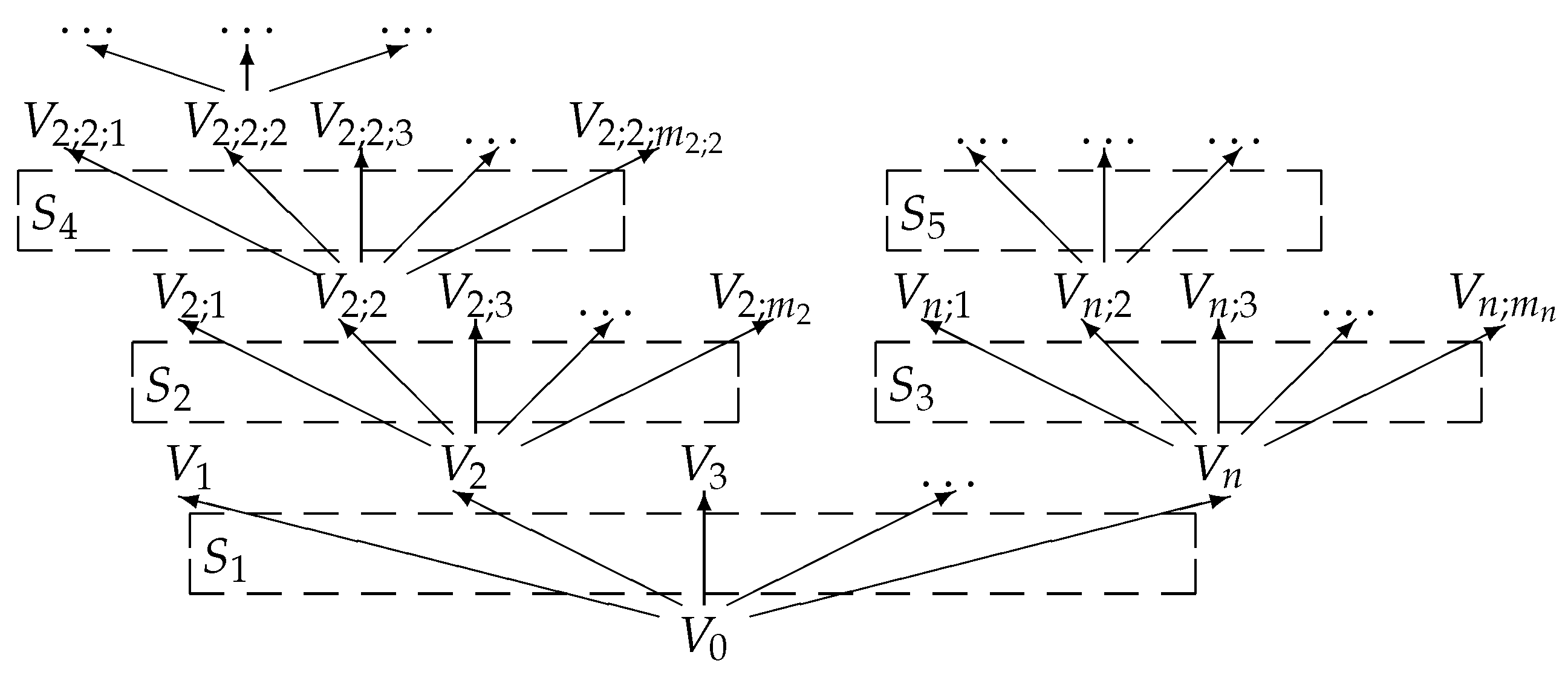 Mathematics 10 02540 g007 550