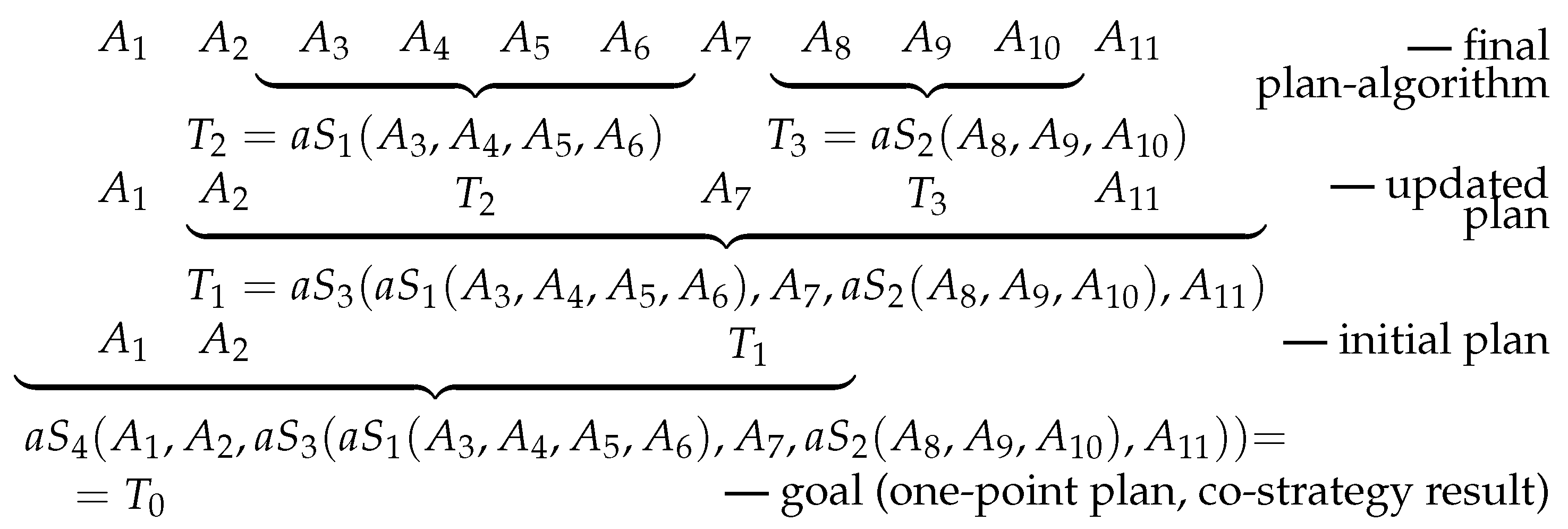 Mathematics 10 02540 g008 550