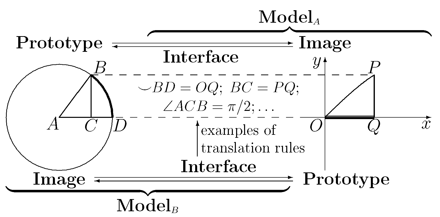 Mathematics 10 02540 g009 550