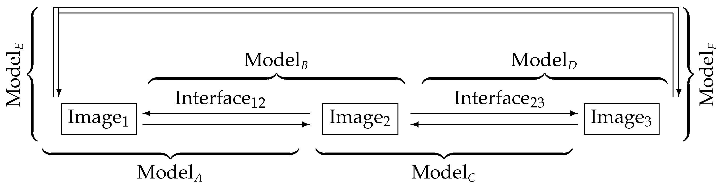 Mathematics 10 02540 g010 550