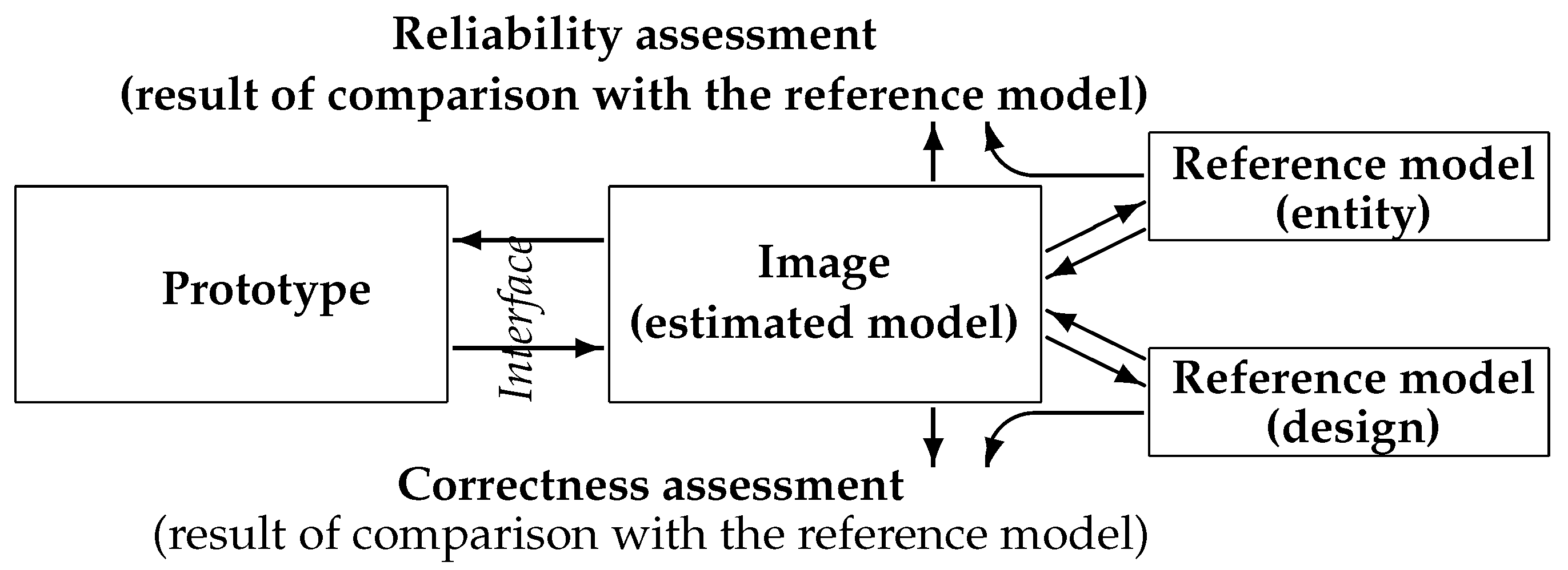 Mathematics 10 02540 g011 550