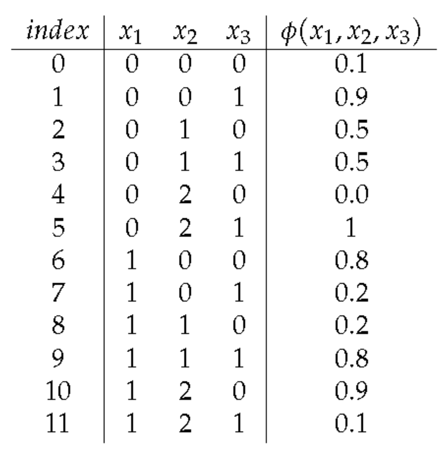 Mathematics 10 02542 g001