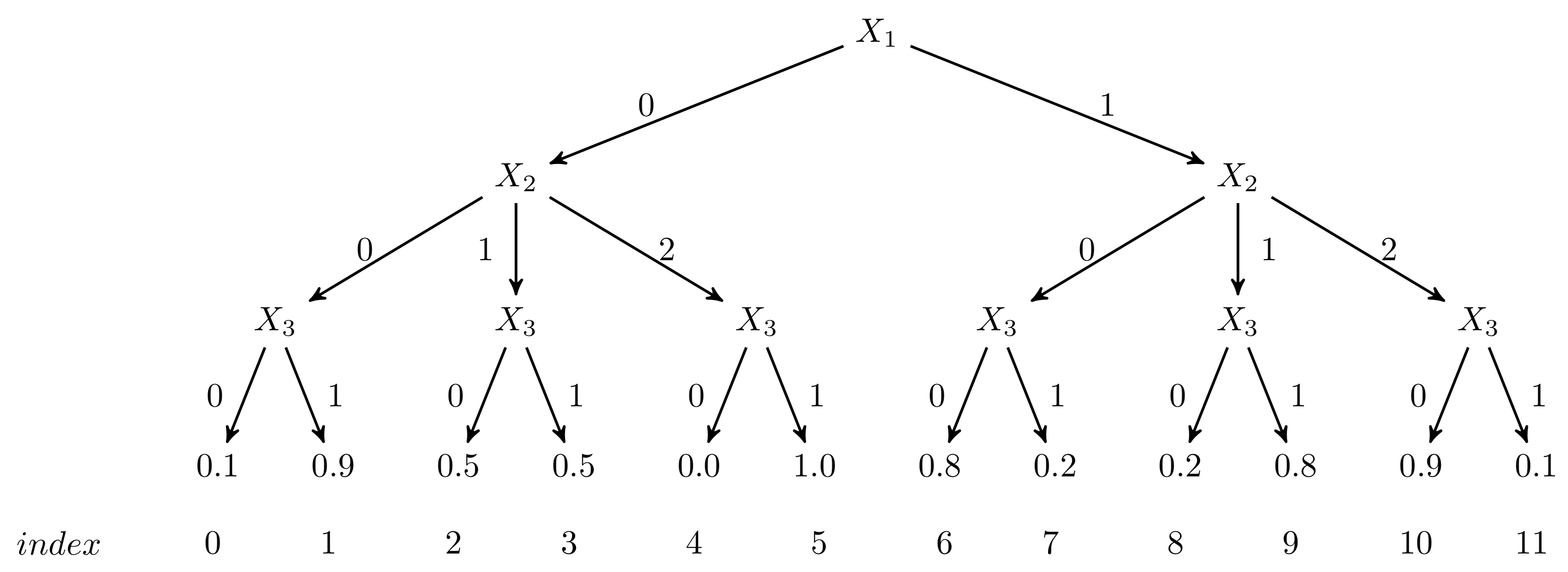 Mathematics 10 02542 g003