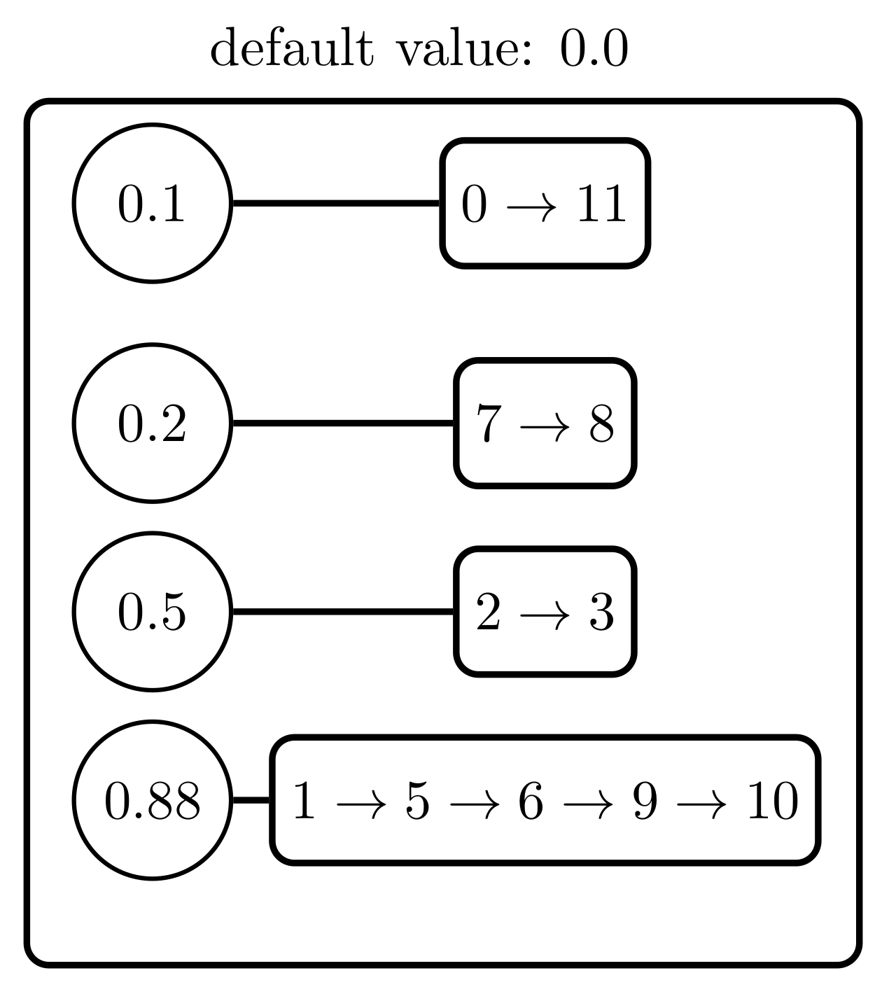 Mathematics 10 02542 g012