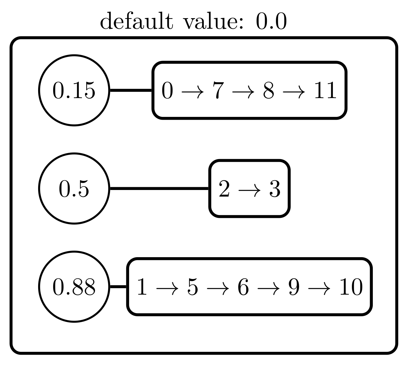 Mathematics 10 02542 g013