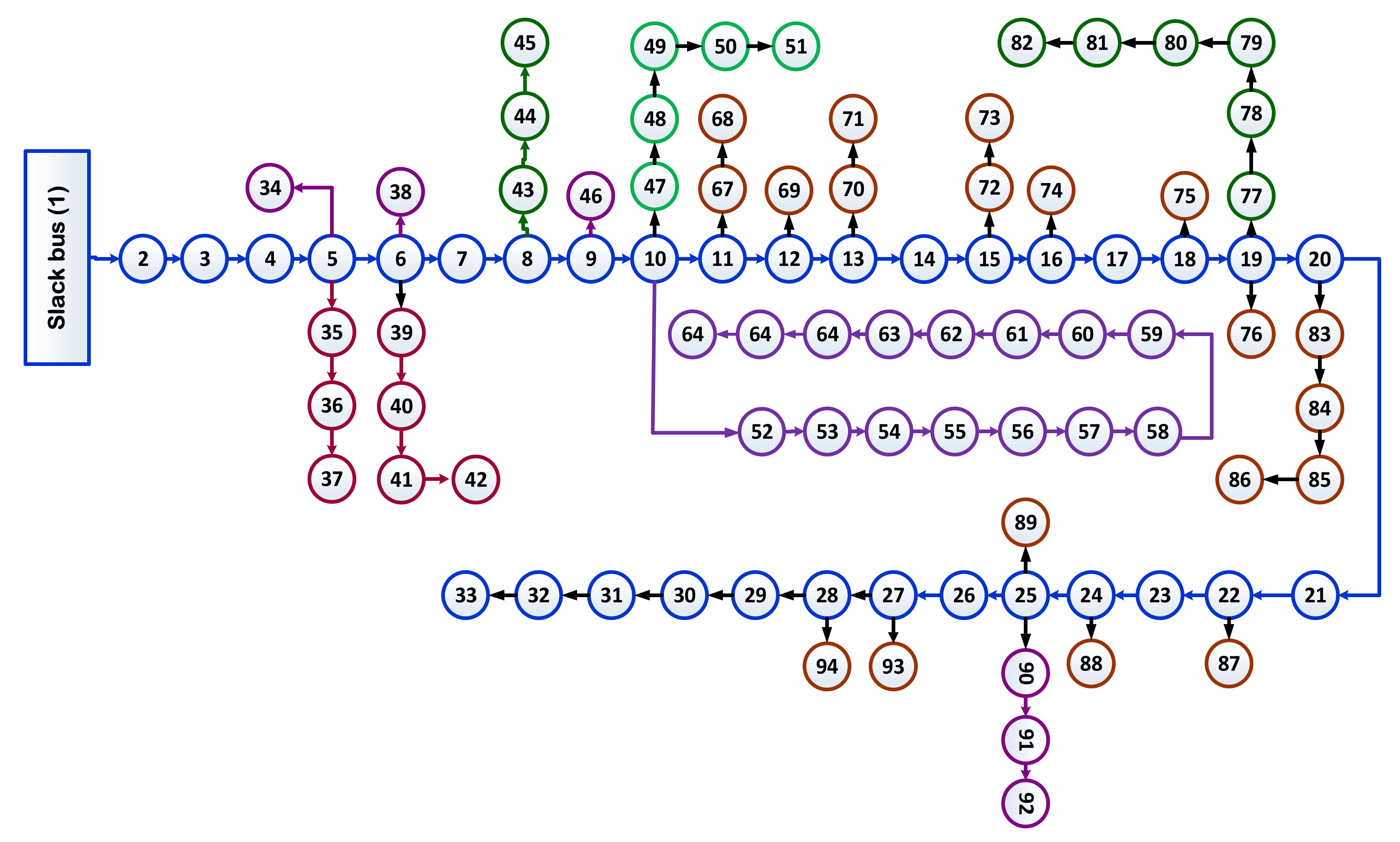 Mathematics 10 02543 g002