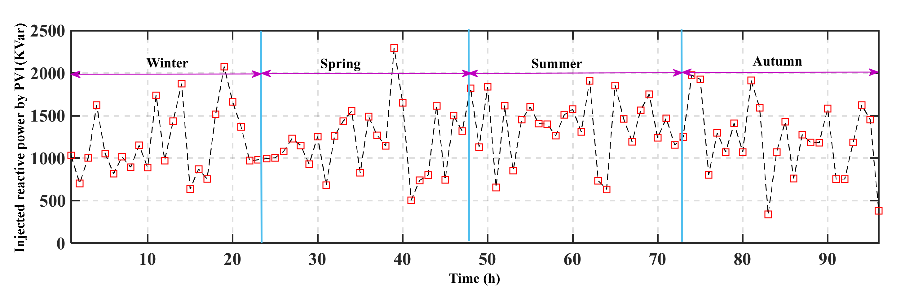 Mathematics 10 02543 g008