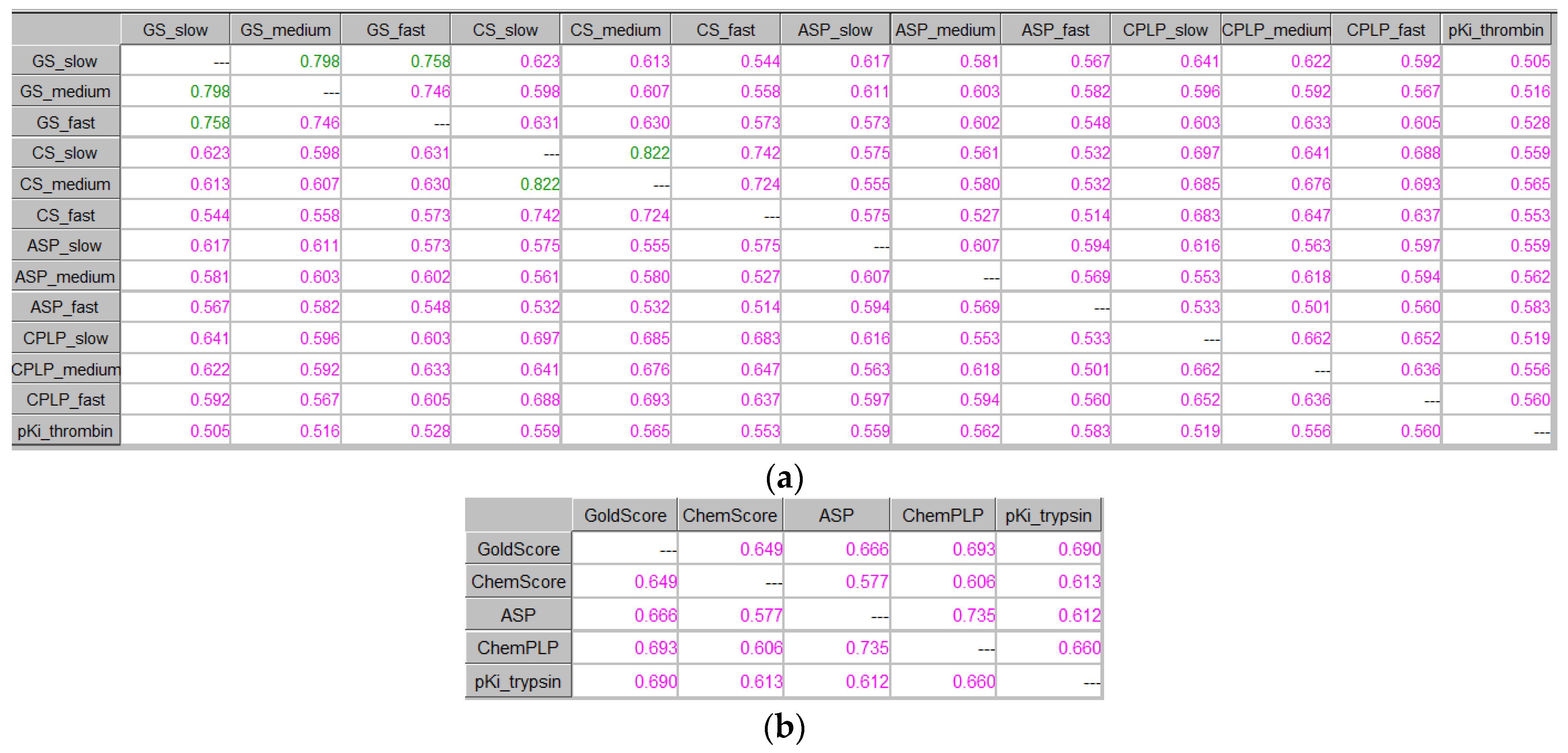 Mathematics 10 02549 g009 550