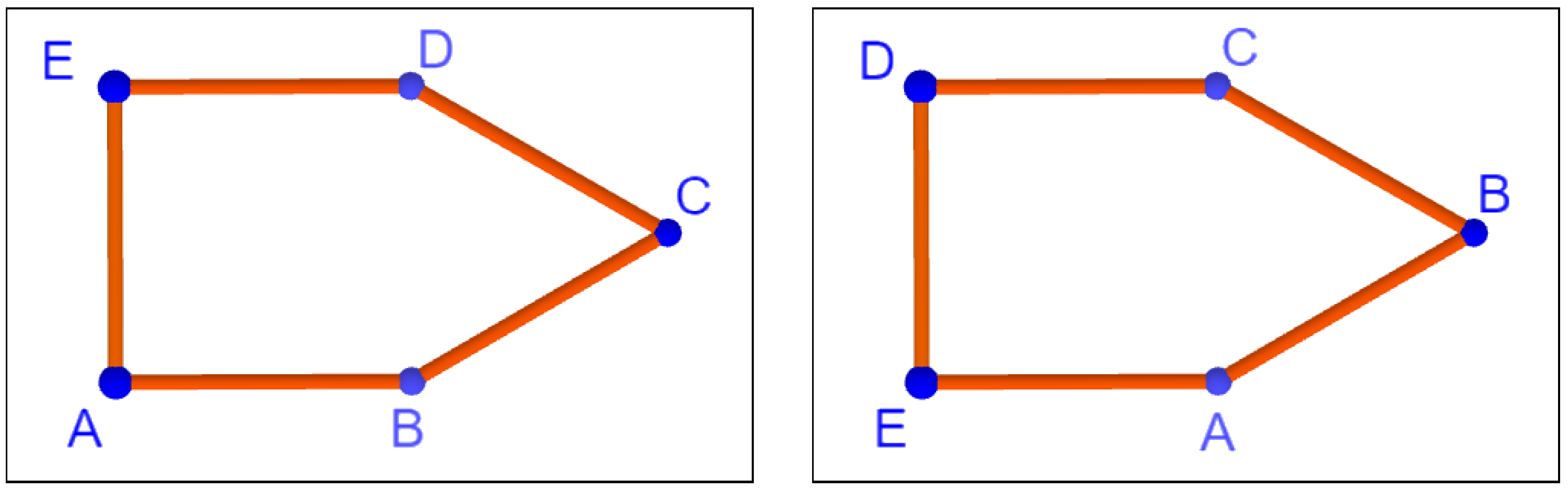 Mathematics 10 02550 g002 Mathematics 10 02550 g002