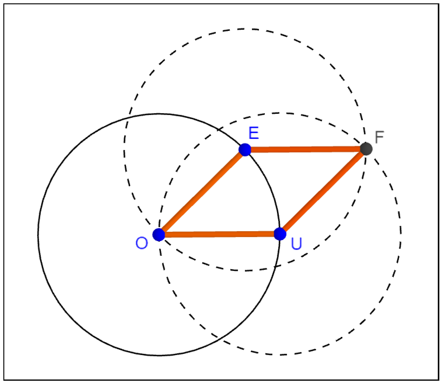 Mathematics 10 02550 g011 Mathematics 10 02550 g011