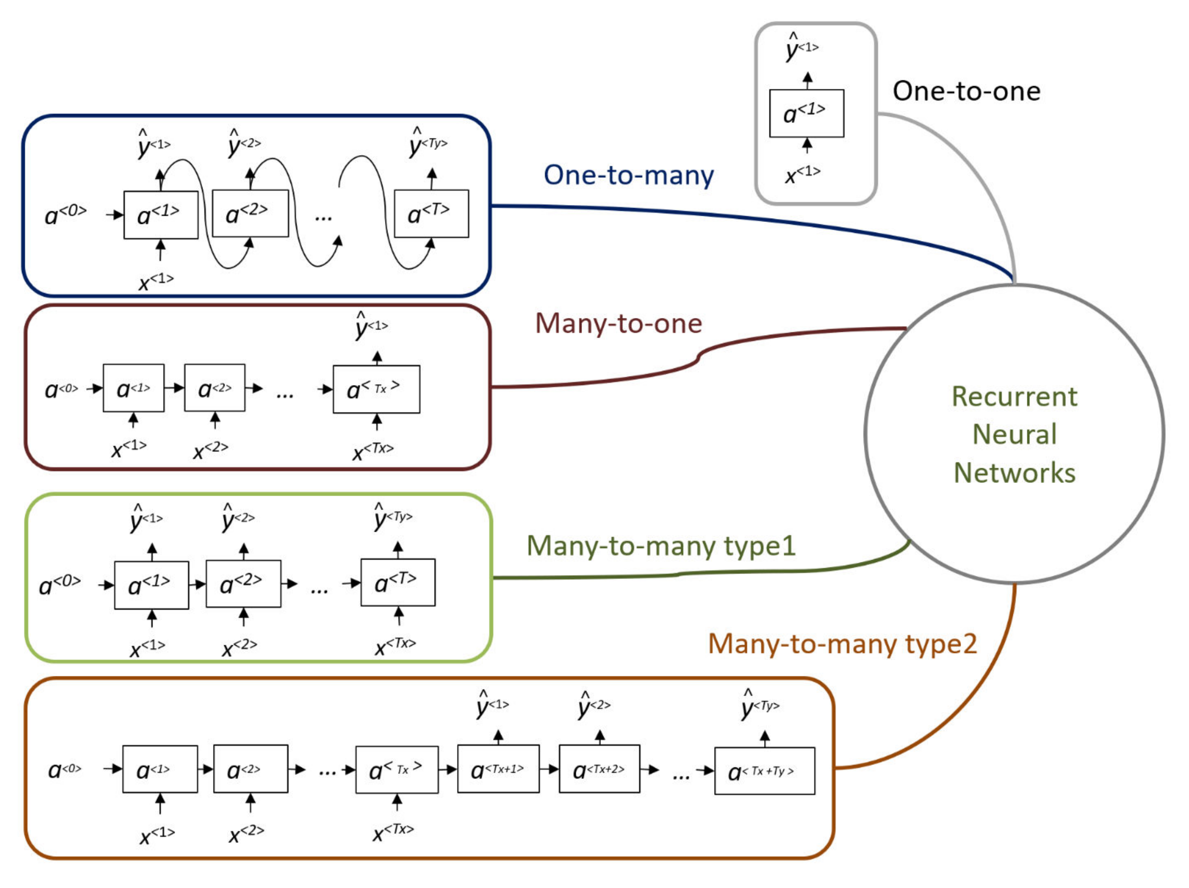 Mathematics 10 02552 g006