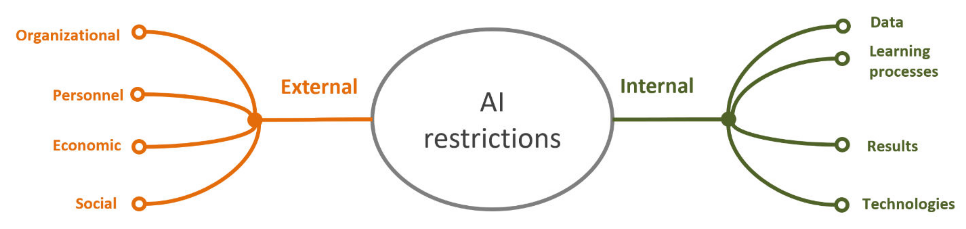 Mathematics 10 02552 g009