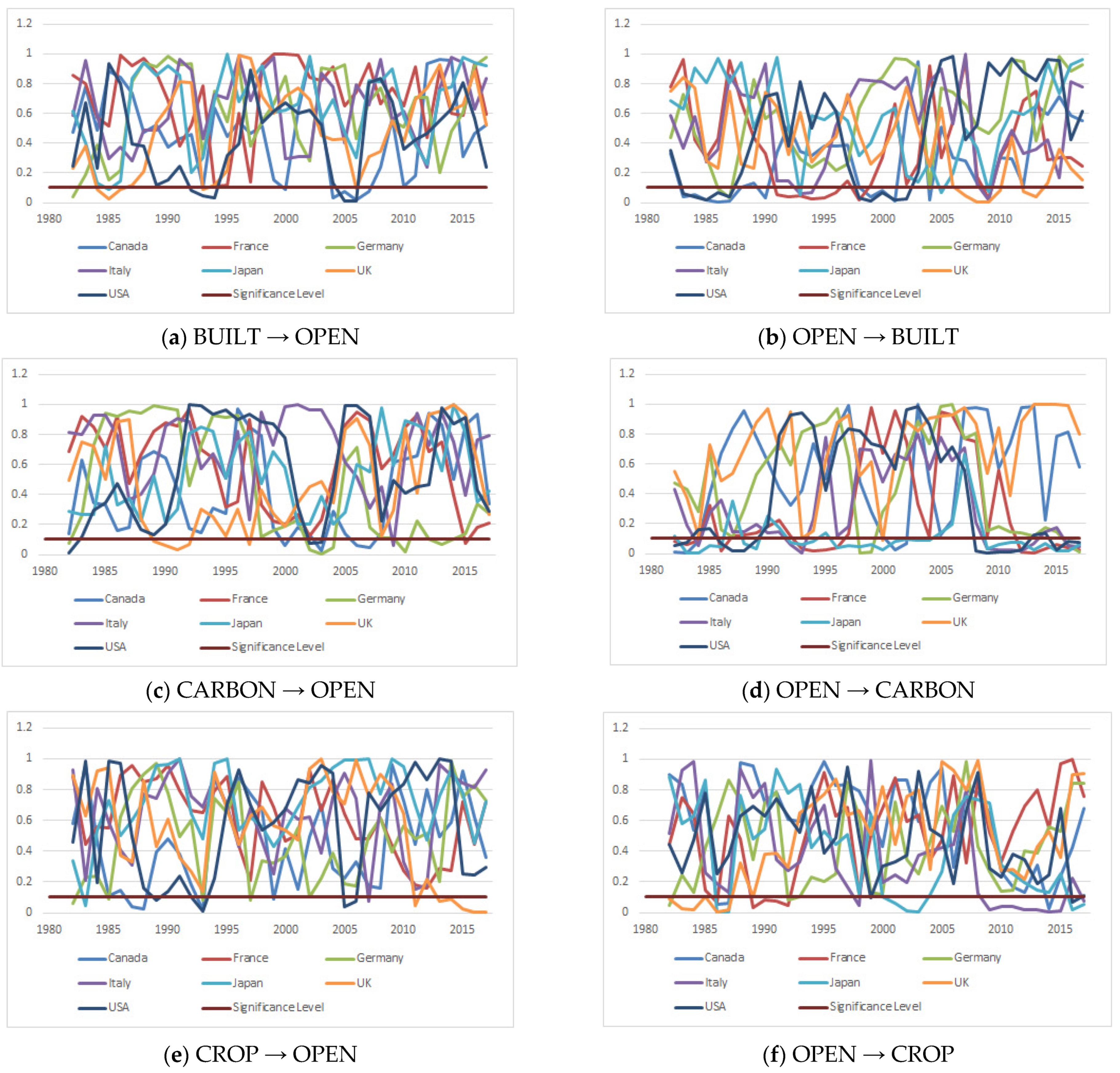 Mathematics 10 02553 g001a