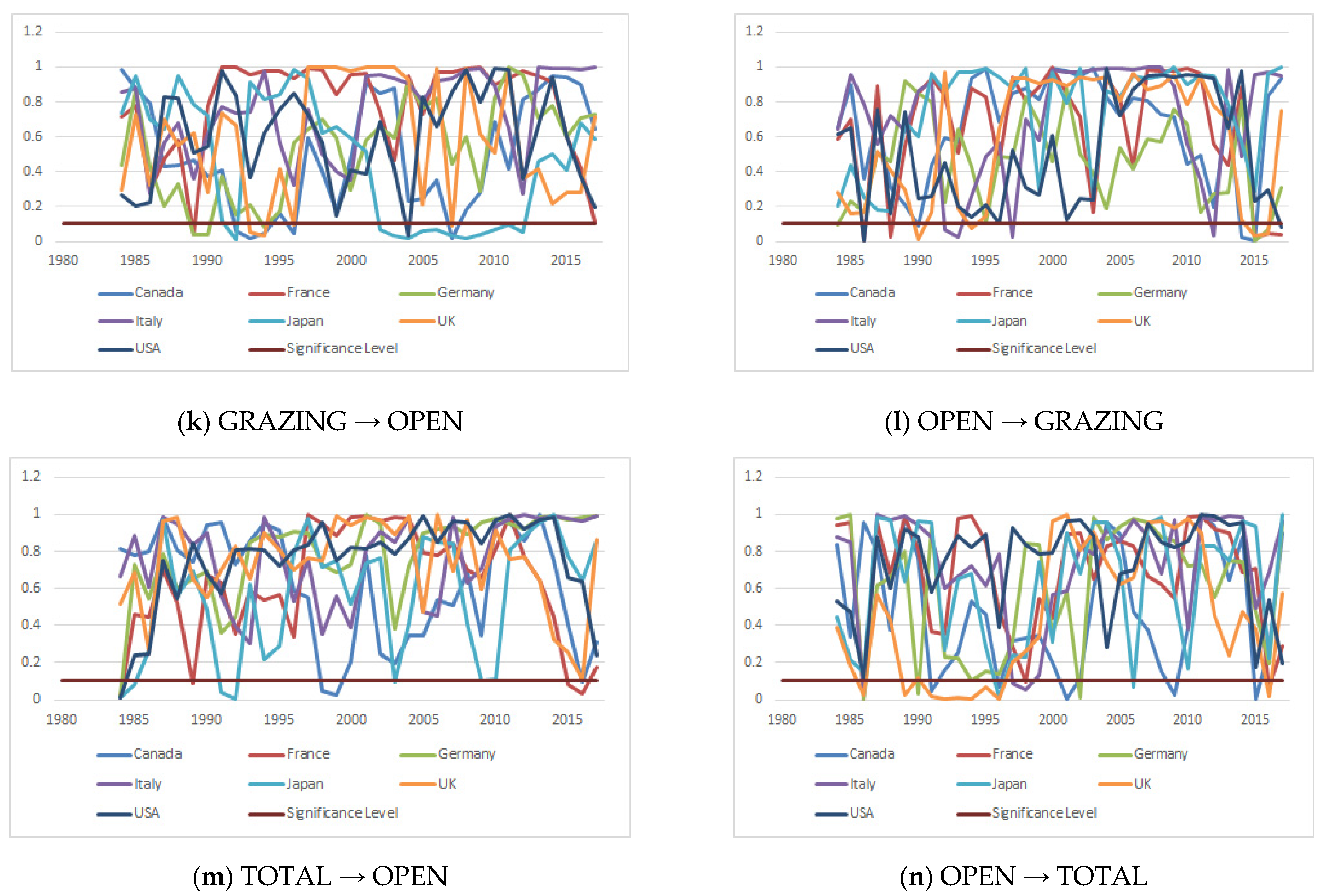 Mathematics 10 02553 g002c