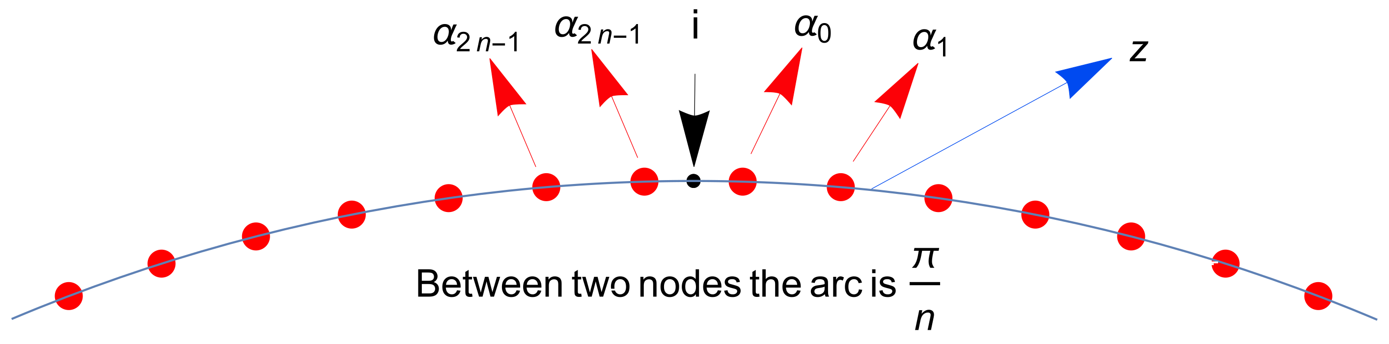 Mathematics 10 02558 g001