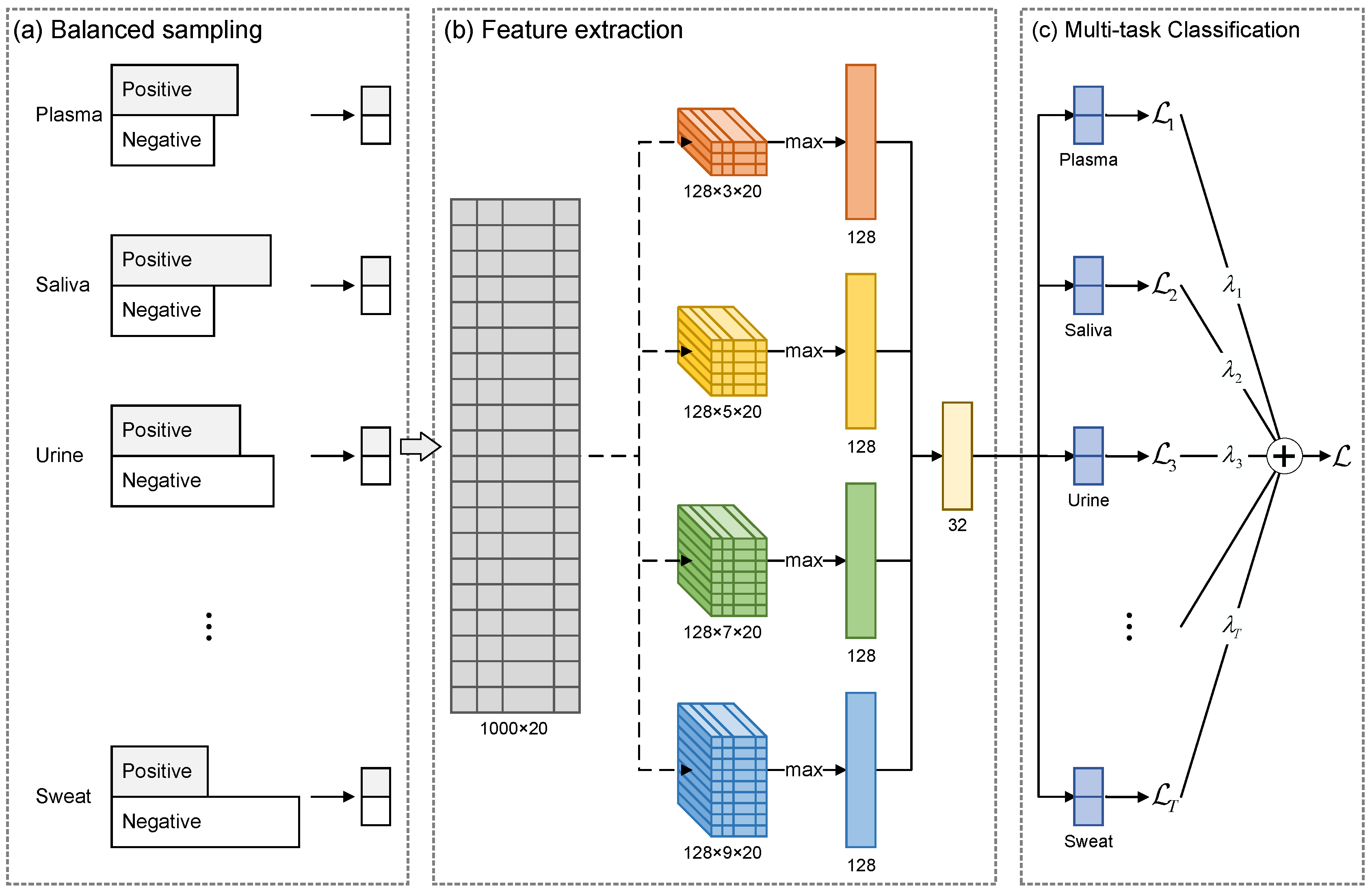 Mathematics 10 02562 g001 550