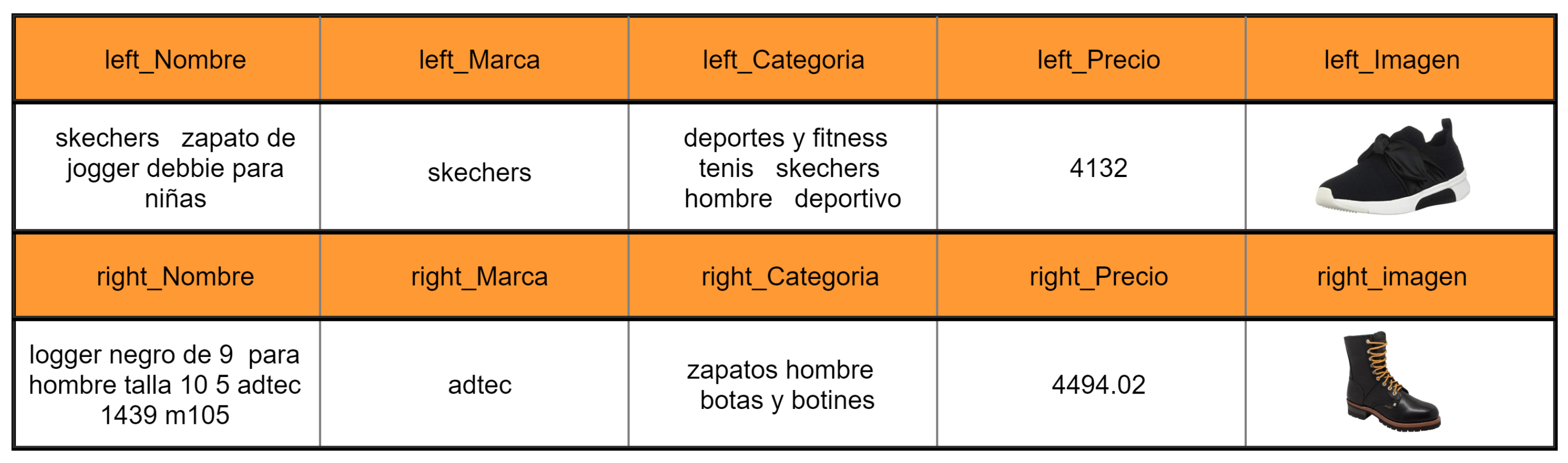 Mathematics 10 02564 g004 550