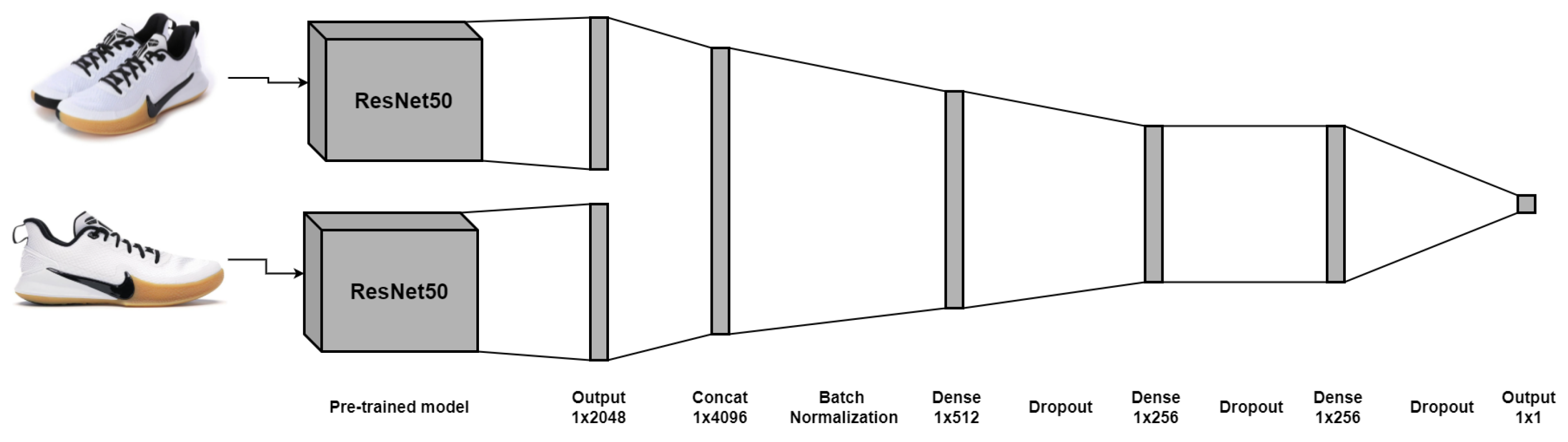 Mathematics 10 02564 g005 550