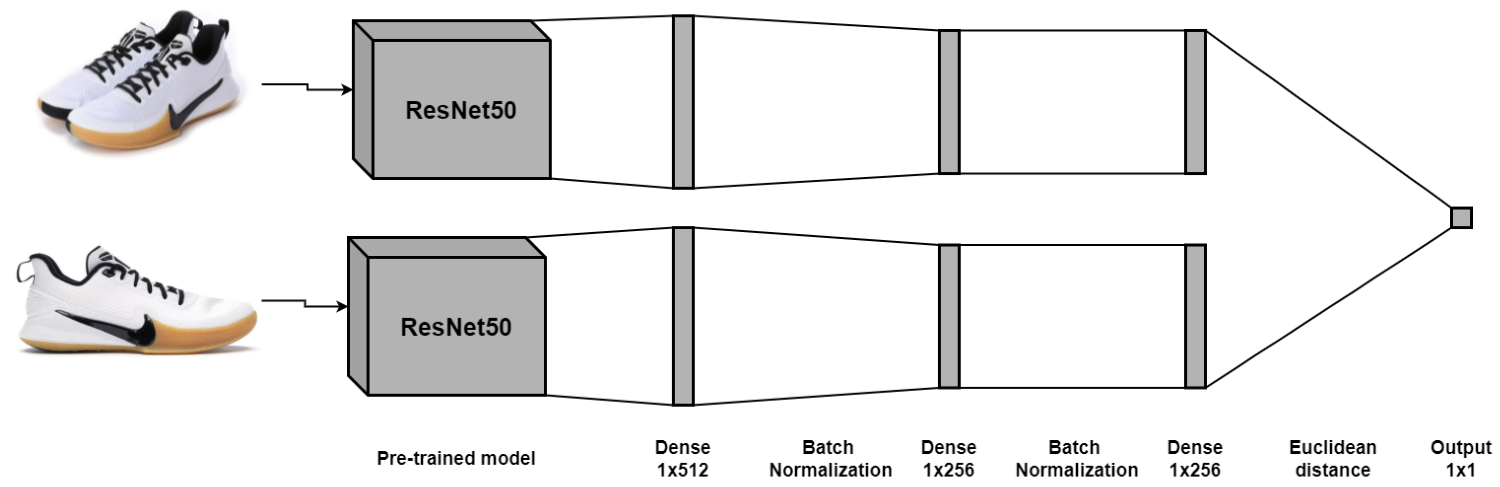 Mathematics 10 02564 g006 550