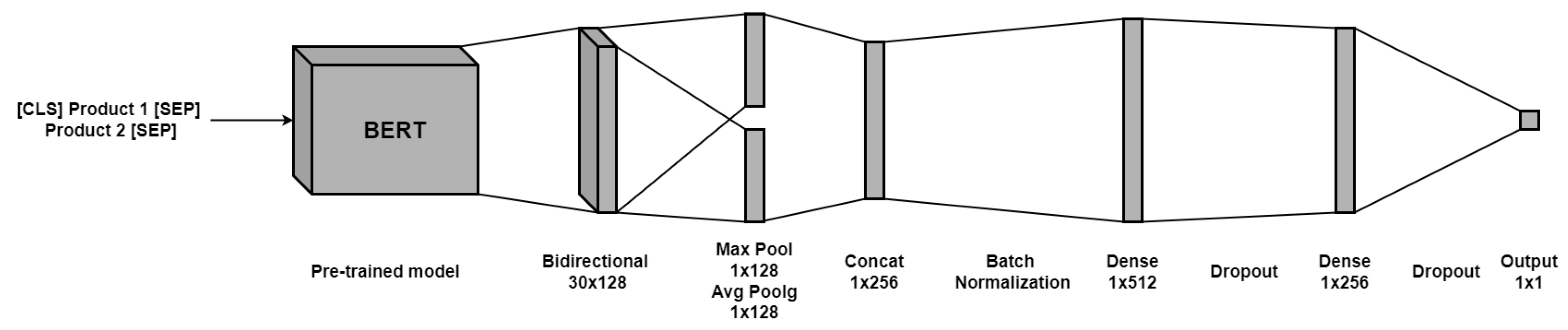 Mathematics 10 02564 g007 550