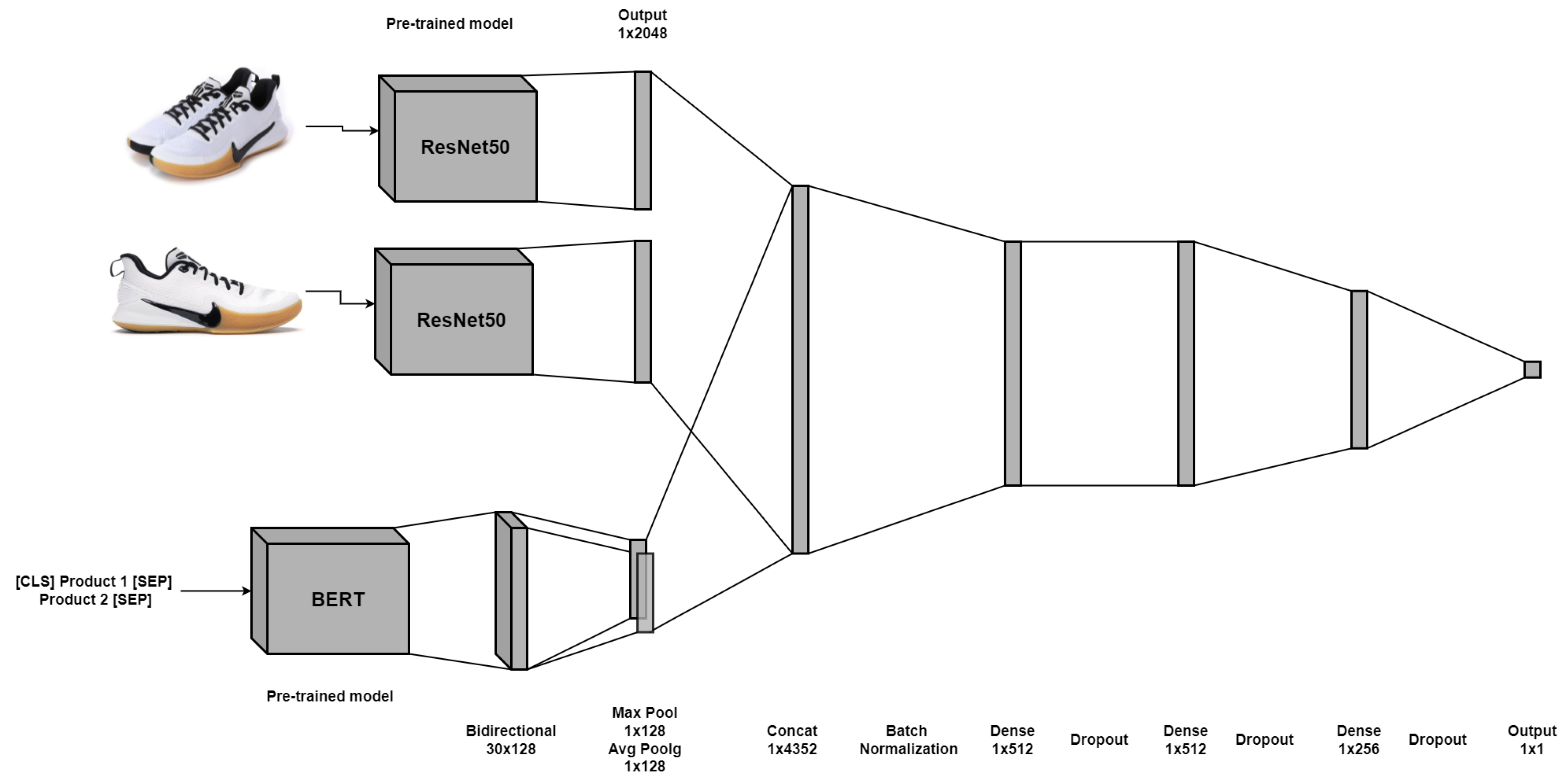 Mathematics 10 02564 g008 550