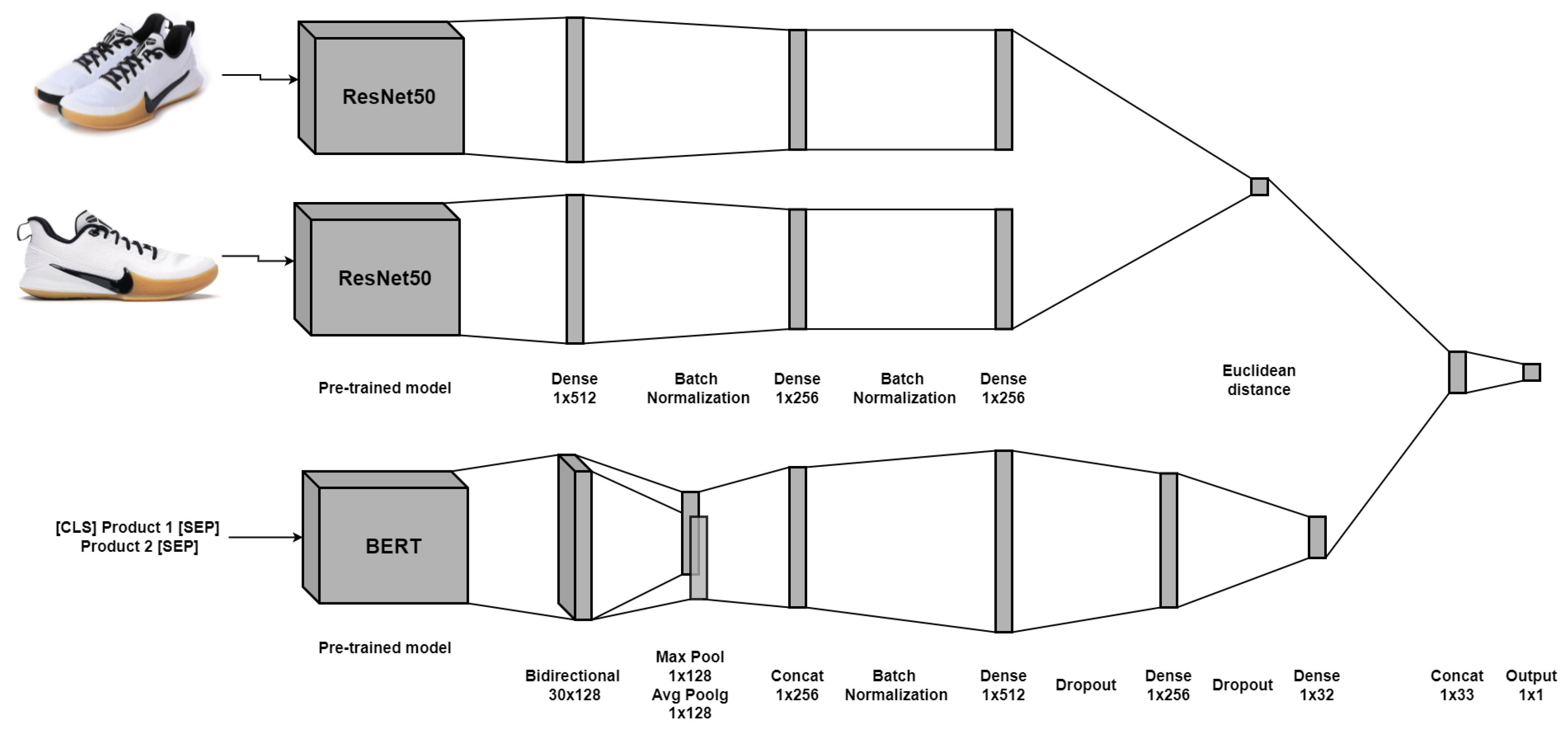 Mathematics 10 02564 g009 550