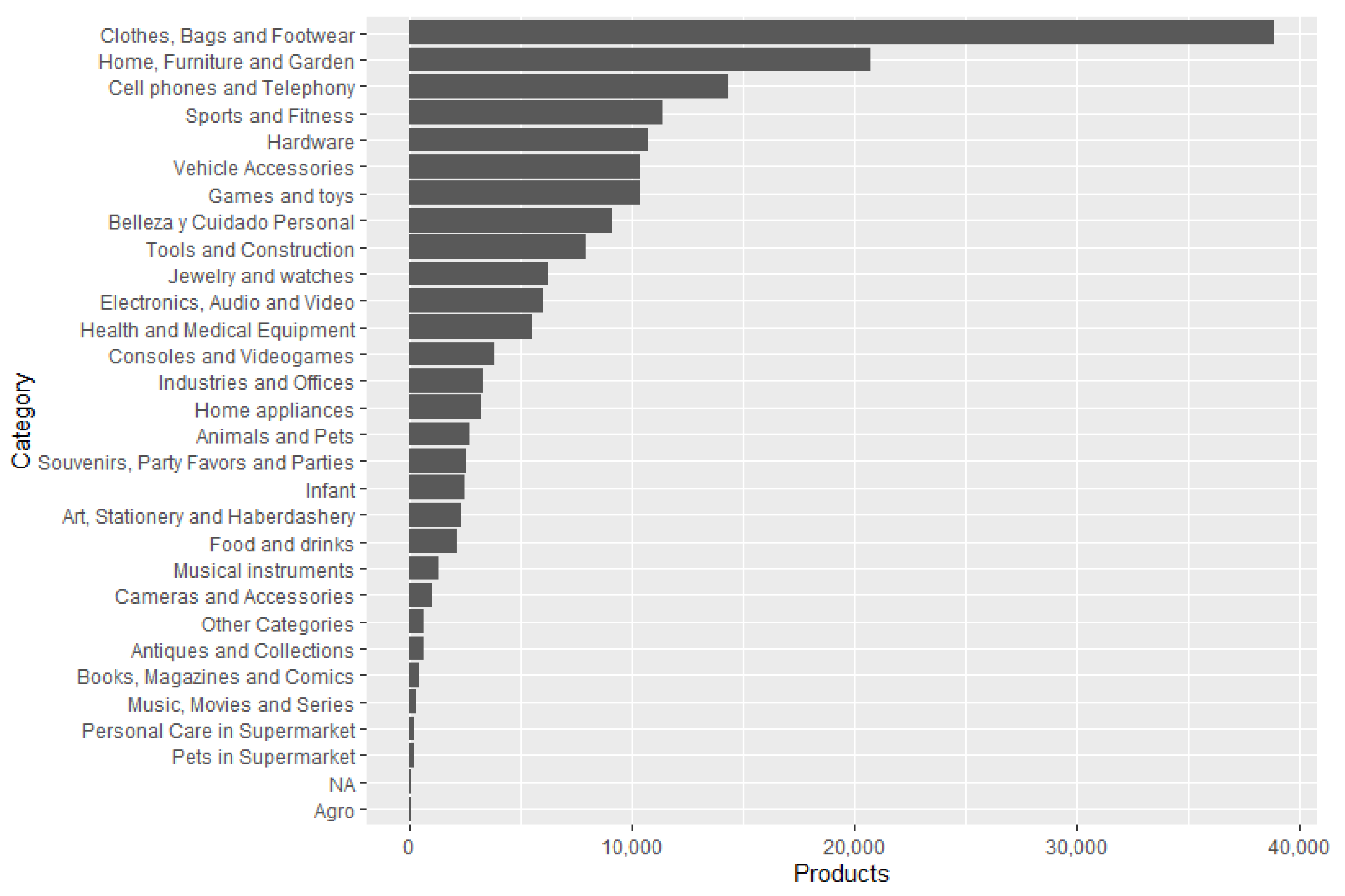 Mathematics 10 02564 g0a1 550