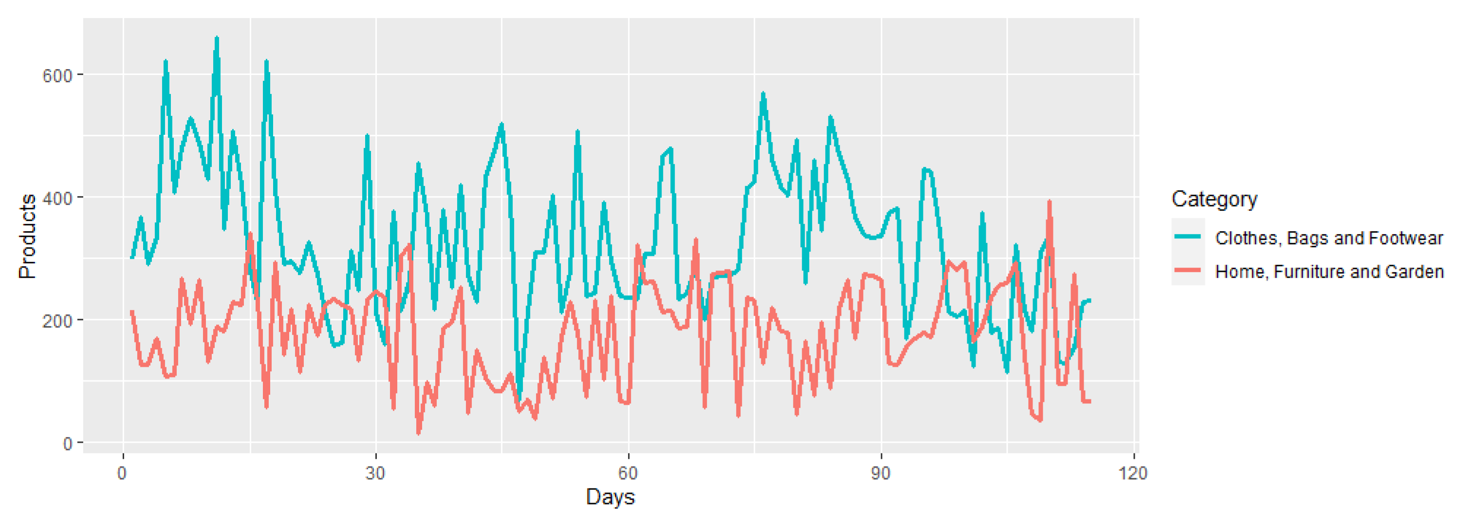 Mathematics 10 02564 g0a5 550