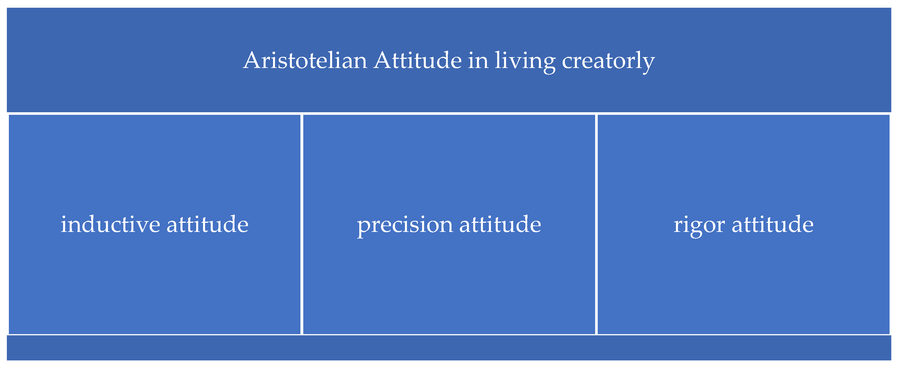 Mathematics 10 02565 g004 550