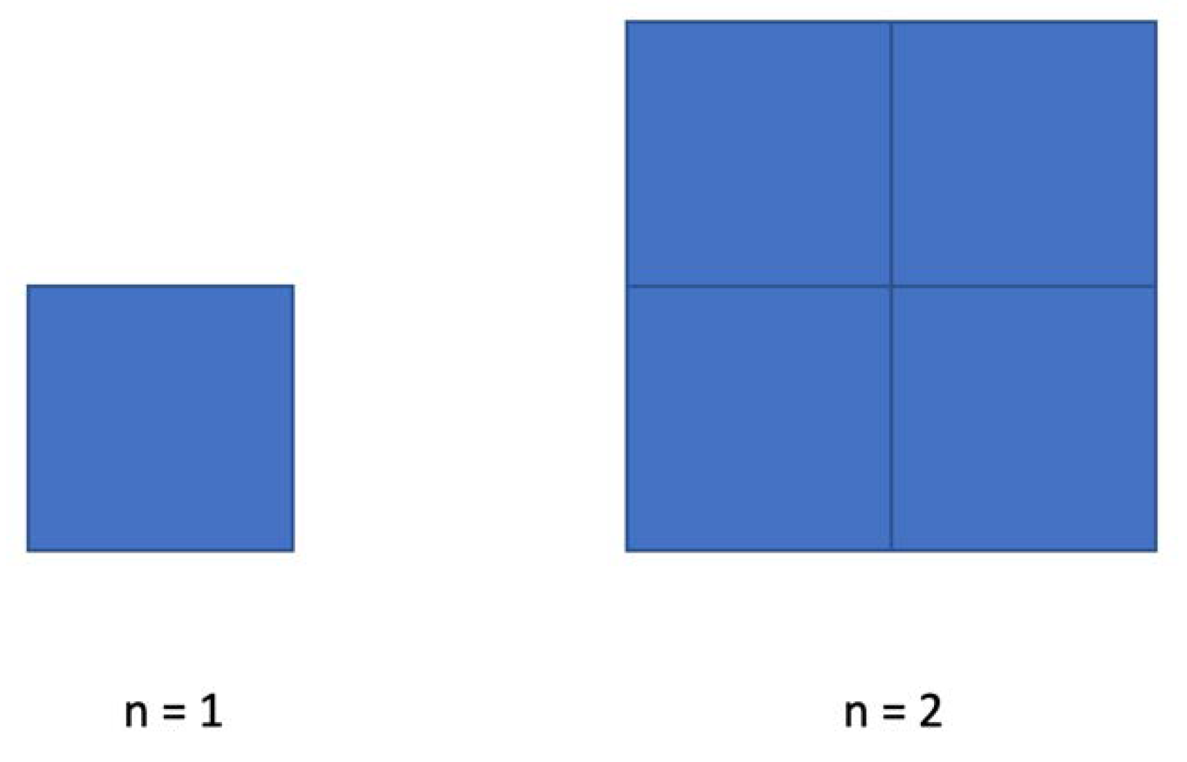 Mathematics 10 02565 g0a1 550