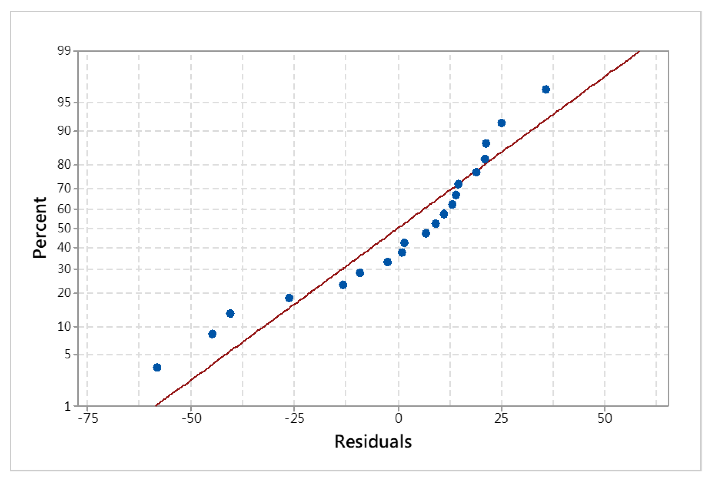 Mathematics 10 02568 g003 550