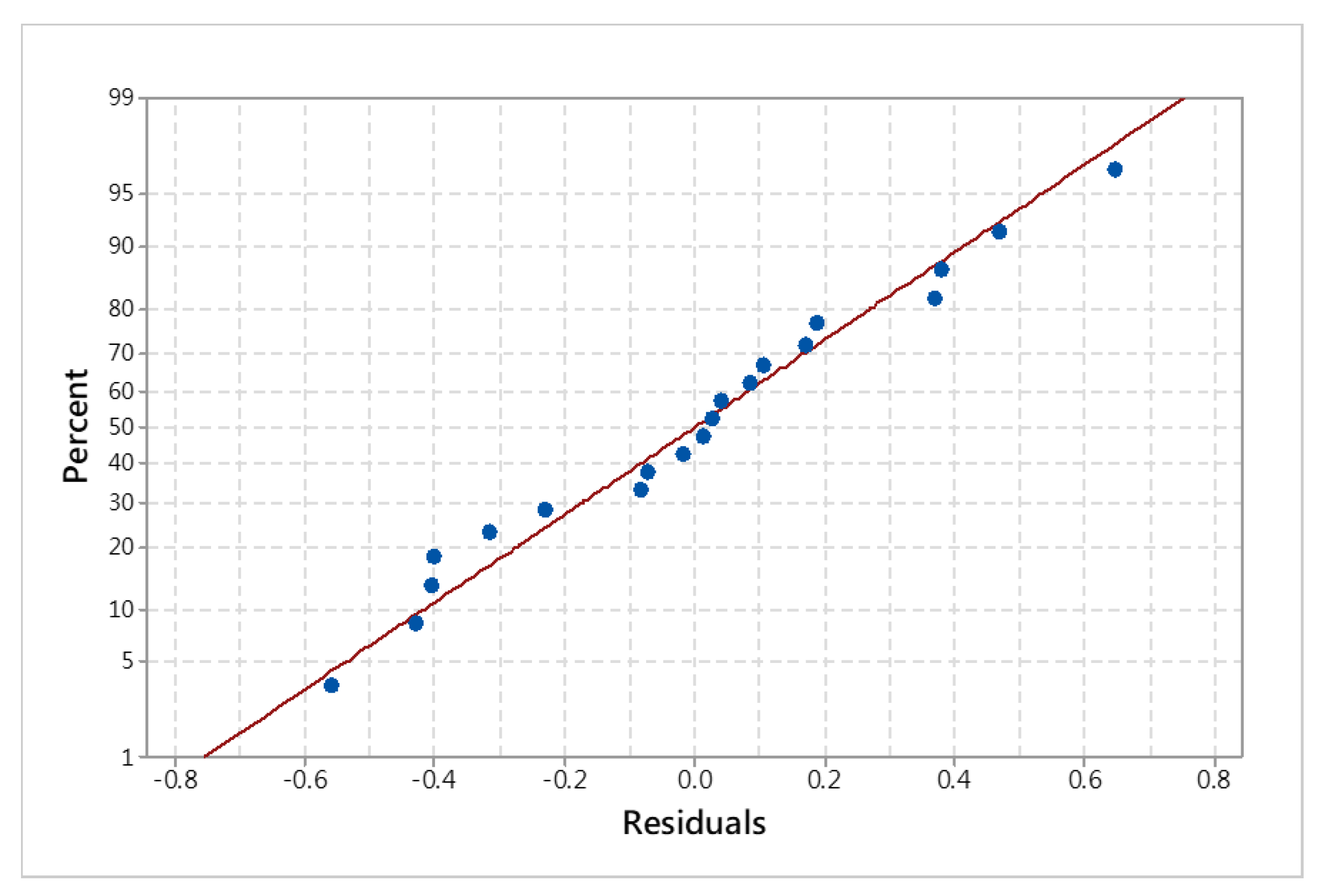 Mathematics 10 02568 g004 550