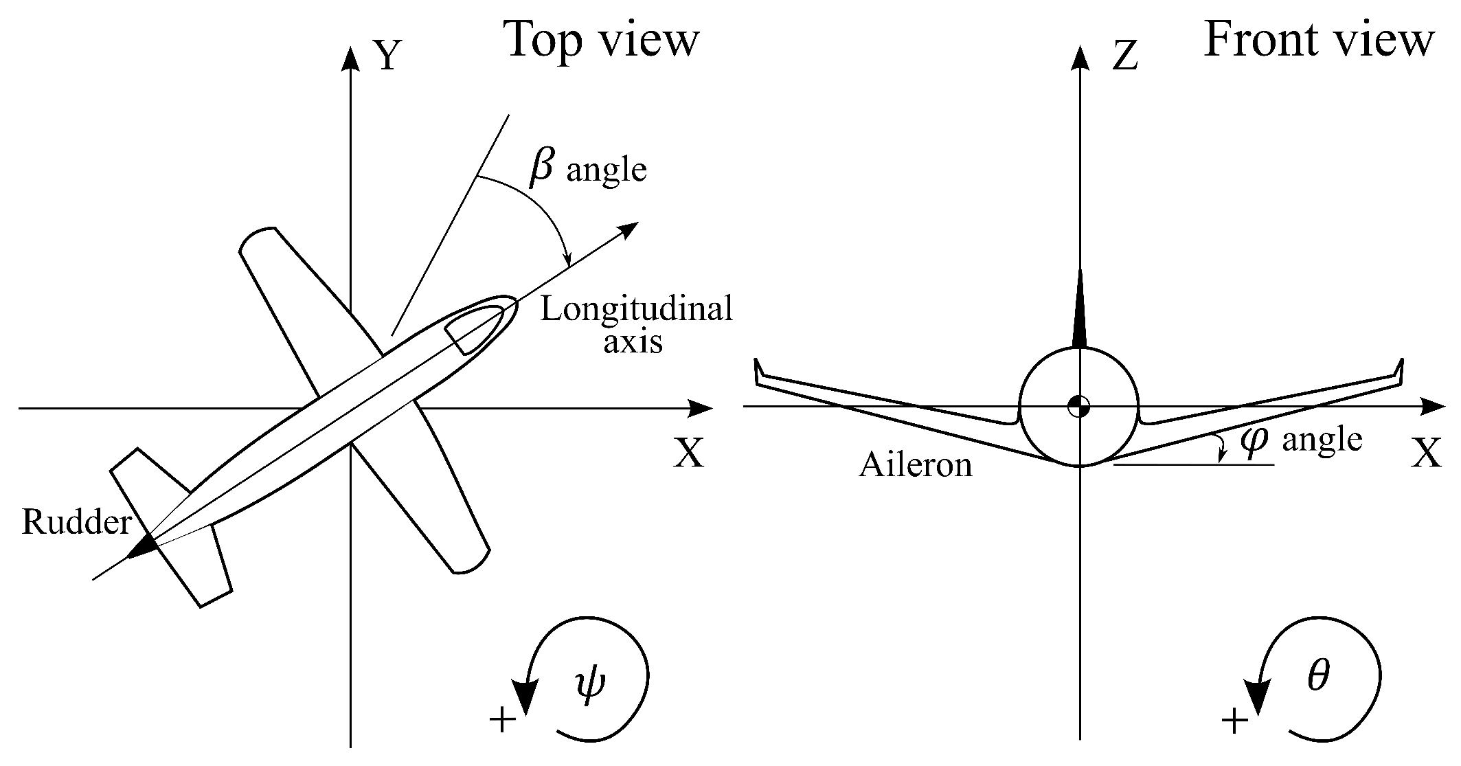 Mathematics 10 02571 g002