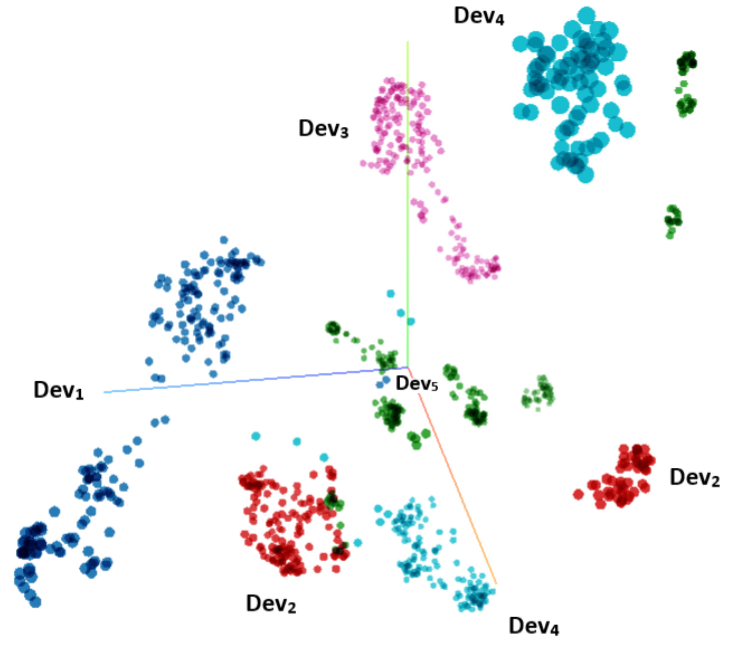 Mathematics 10 02572 g002 Mathematics 10 02572 g002