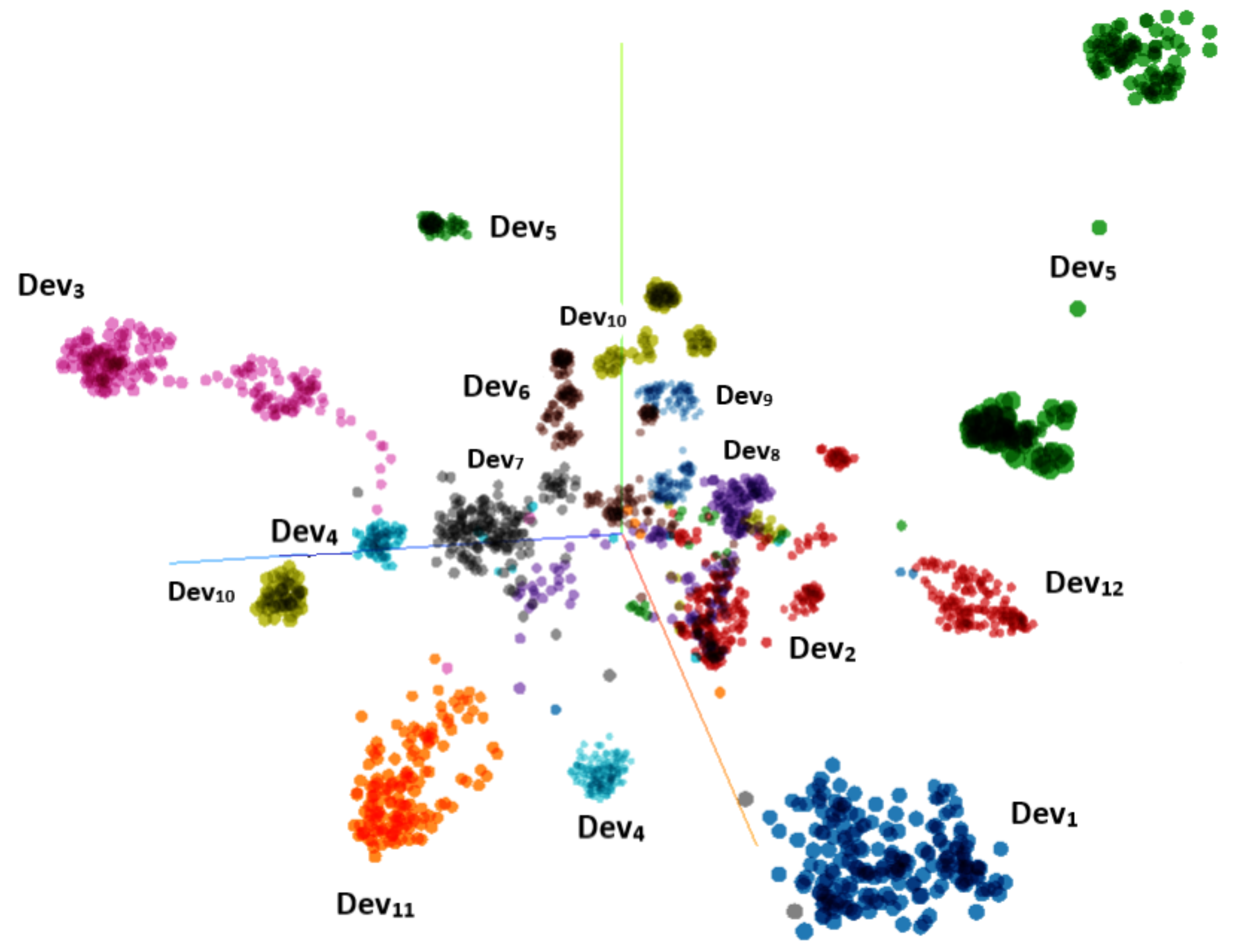 Mathematics 10 02572 g003 Mathematics 10 02572 g003