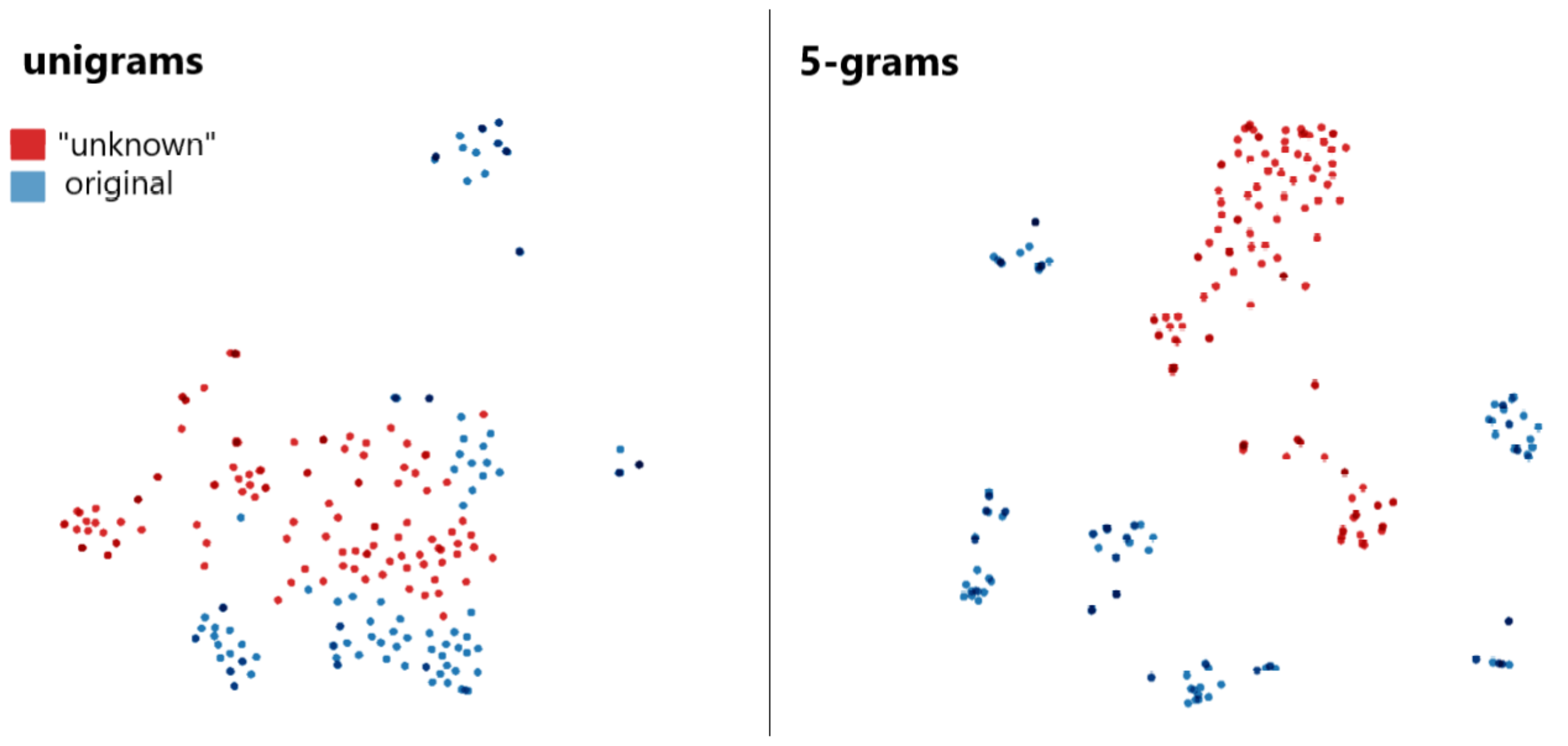 Mathematics 10 02572 g007 Mathematics 10 02572 g007
