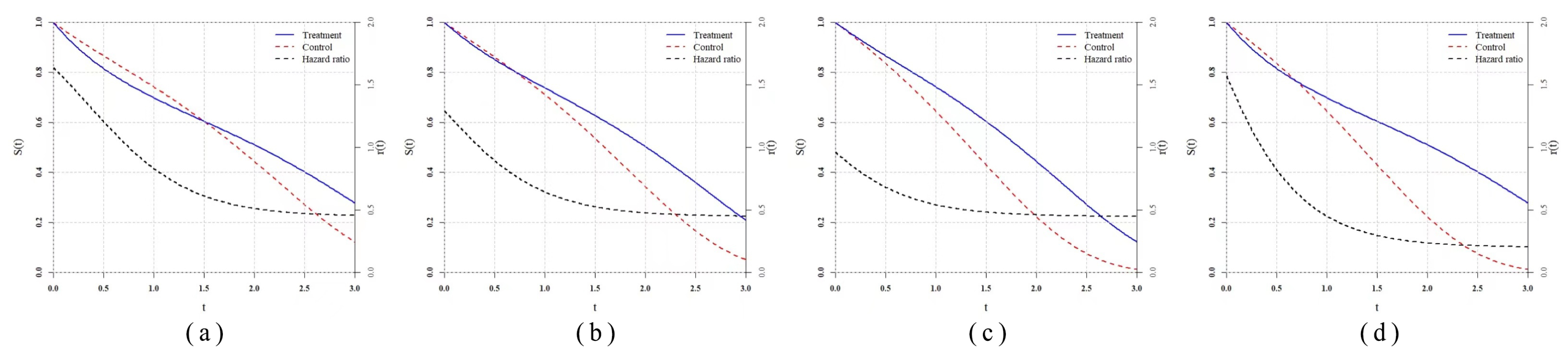 Mathematics 10 02573 g001 550