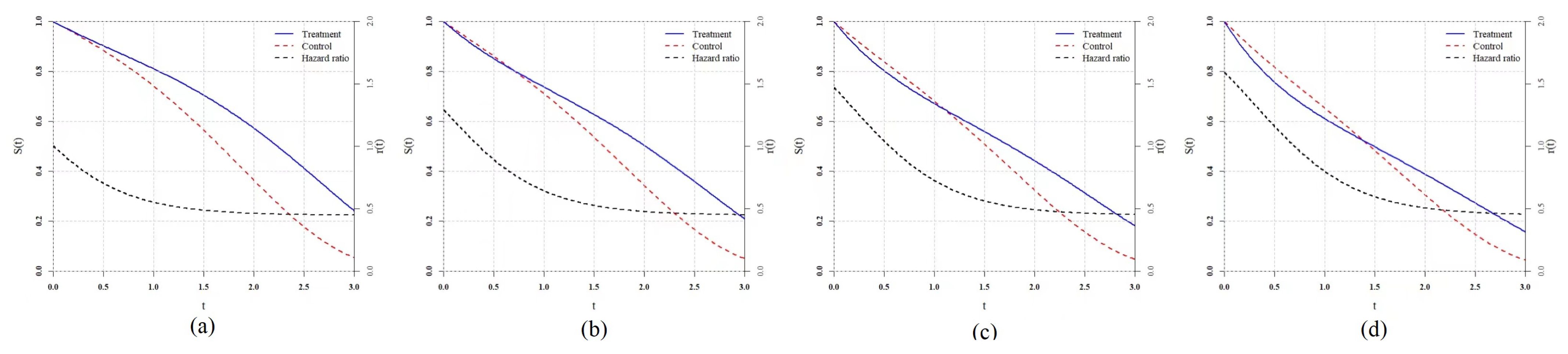 Mathematics 10 02573 g002 550