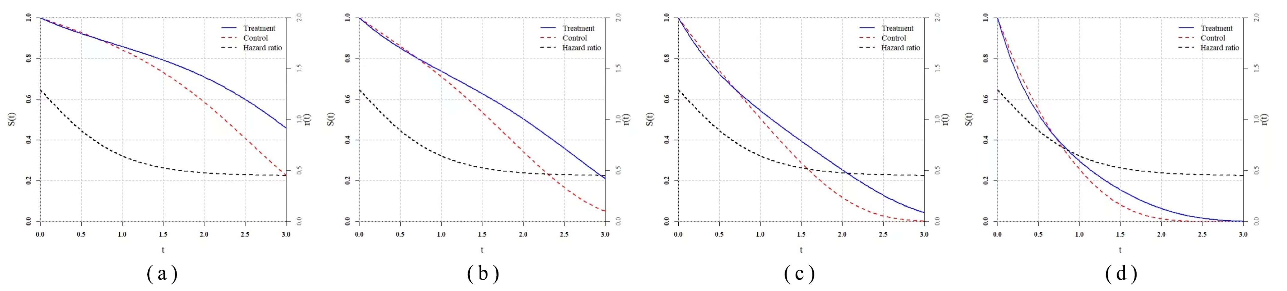 Mathematics 10 02573 g003 550