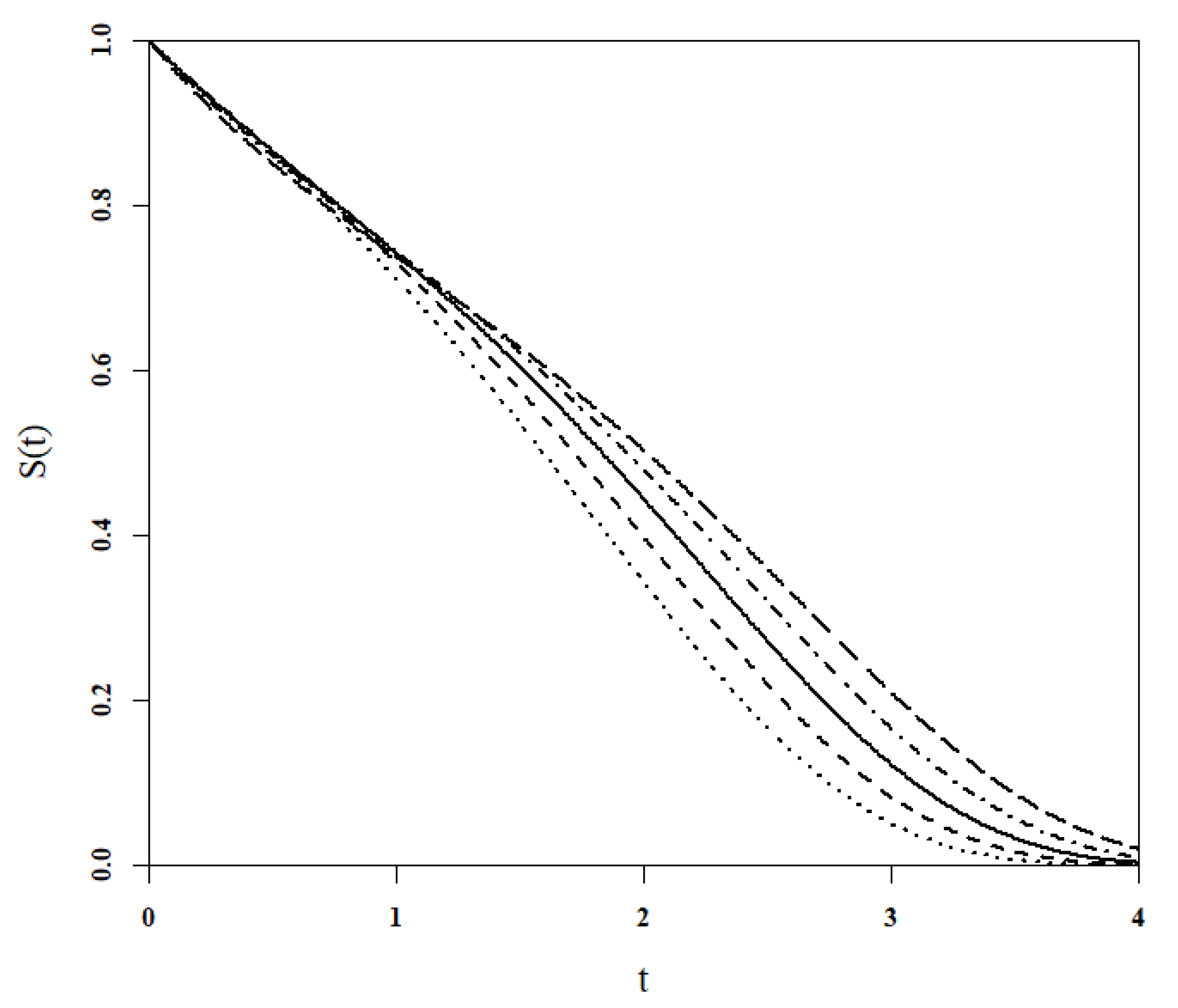 Mathematics 10 02573 g004 550