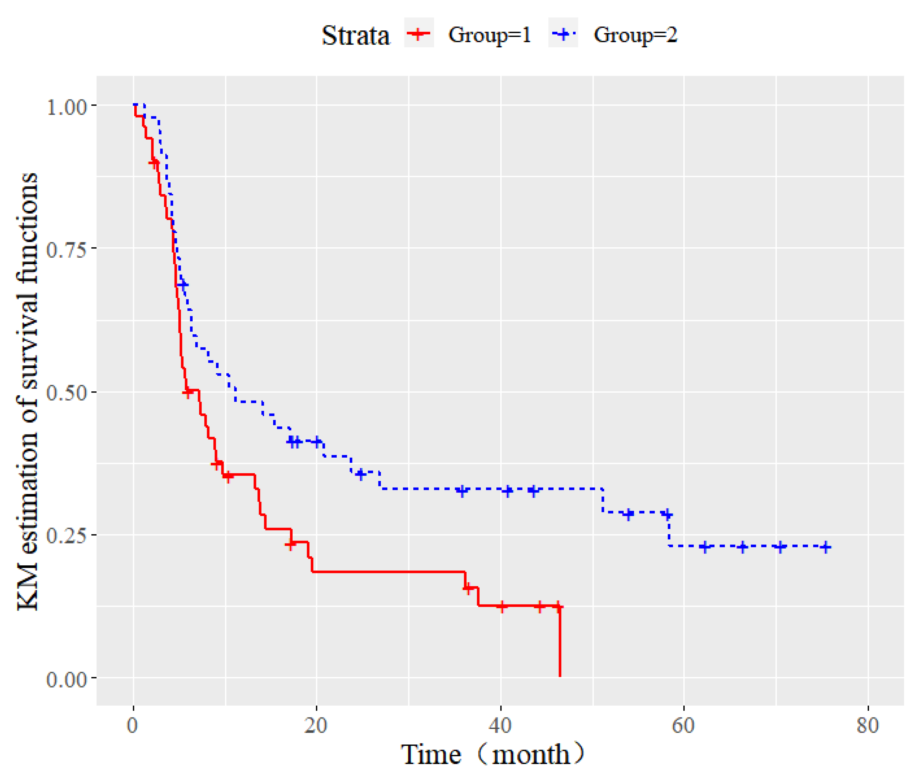 Mathematics 10 02573 g007 550