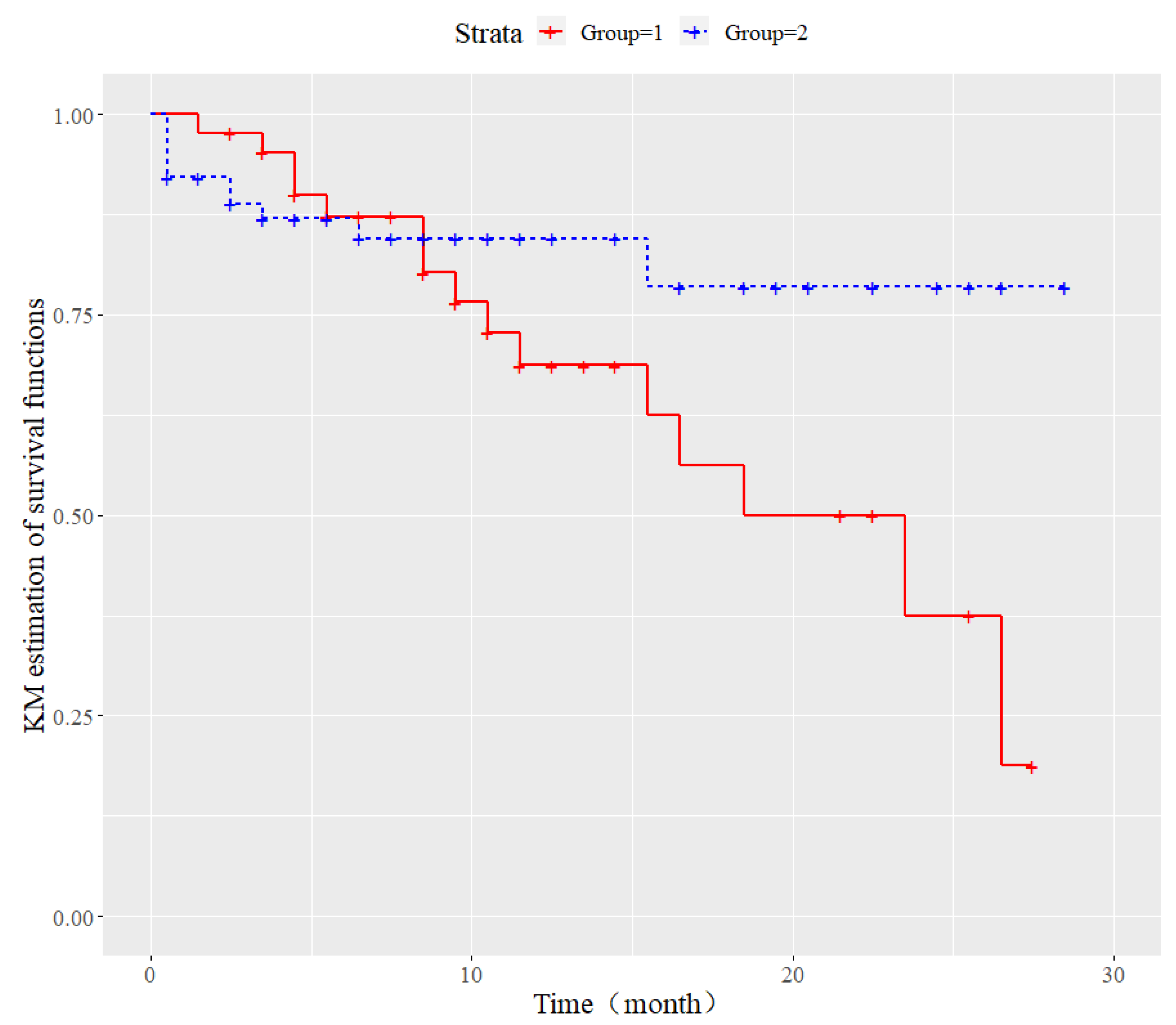 Mathematics 10 02573 g008 550