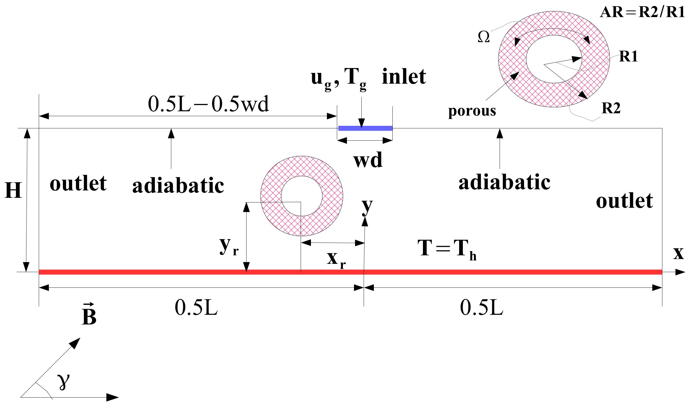 Mathematics 10 02578 g001
