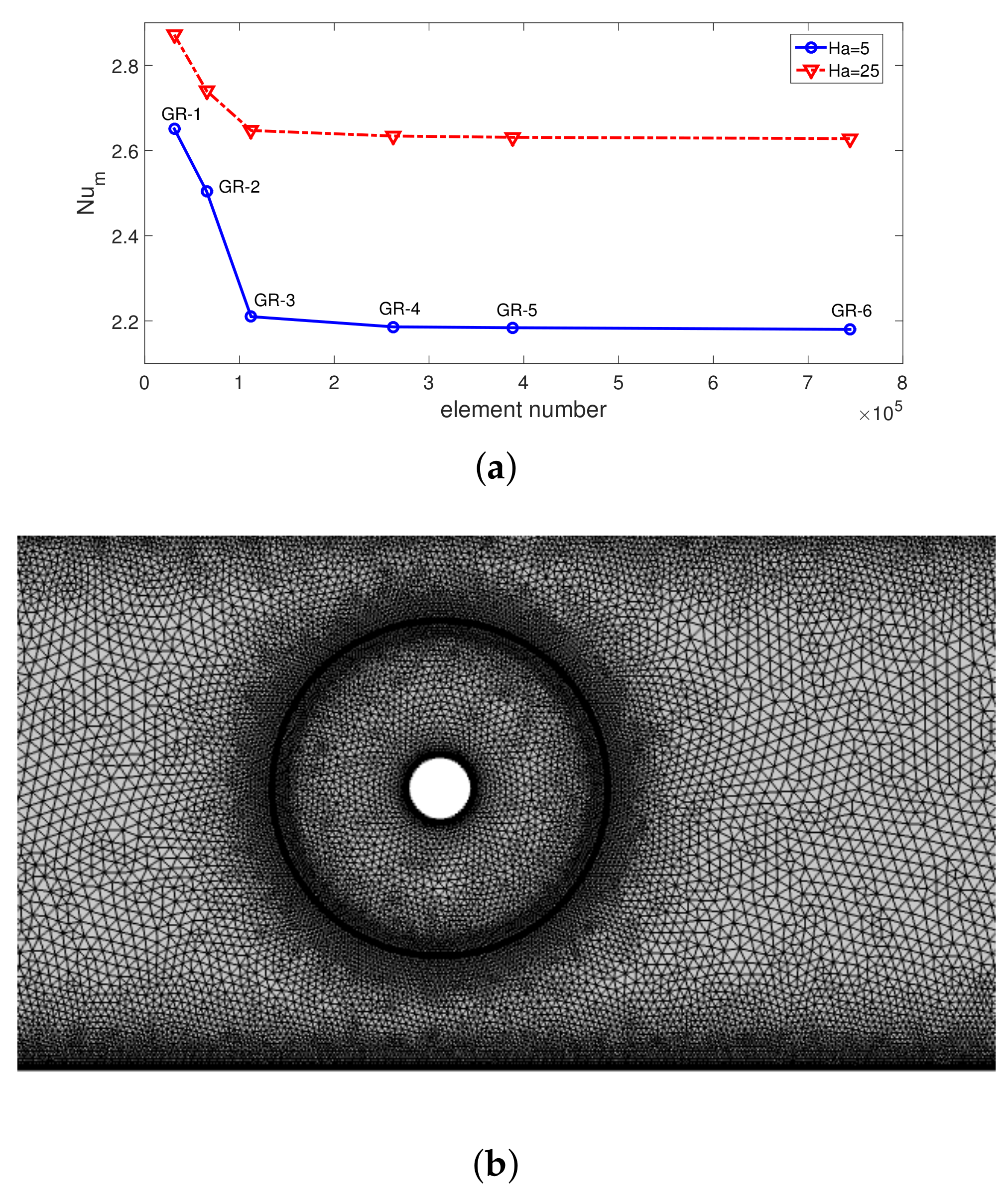 Mathematics 10 02578 g002