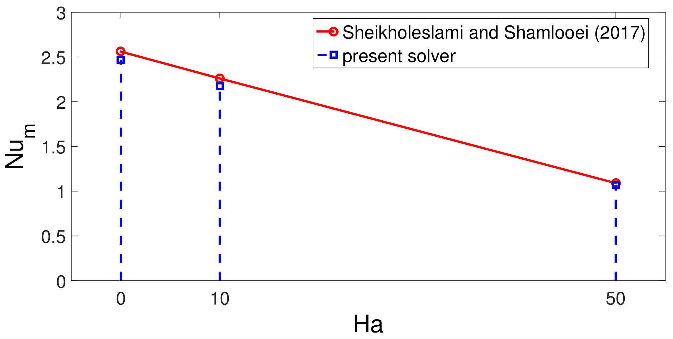 Mathematics 10 02578 g003