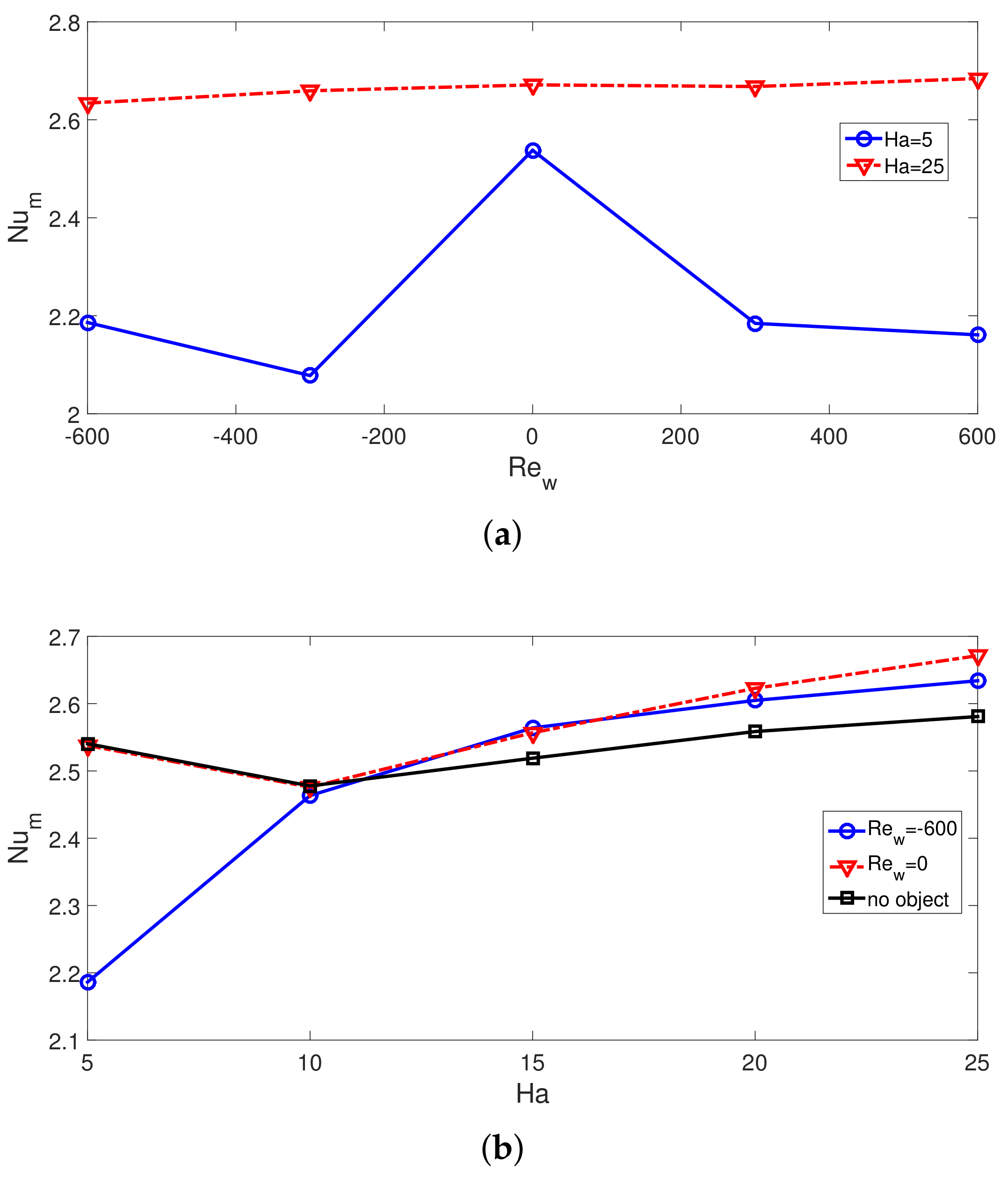 Mathematics 10 02578 g008