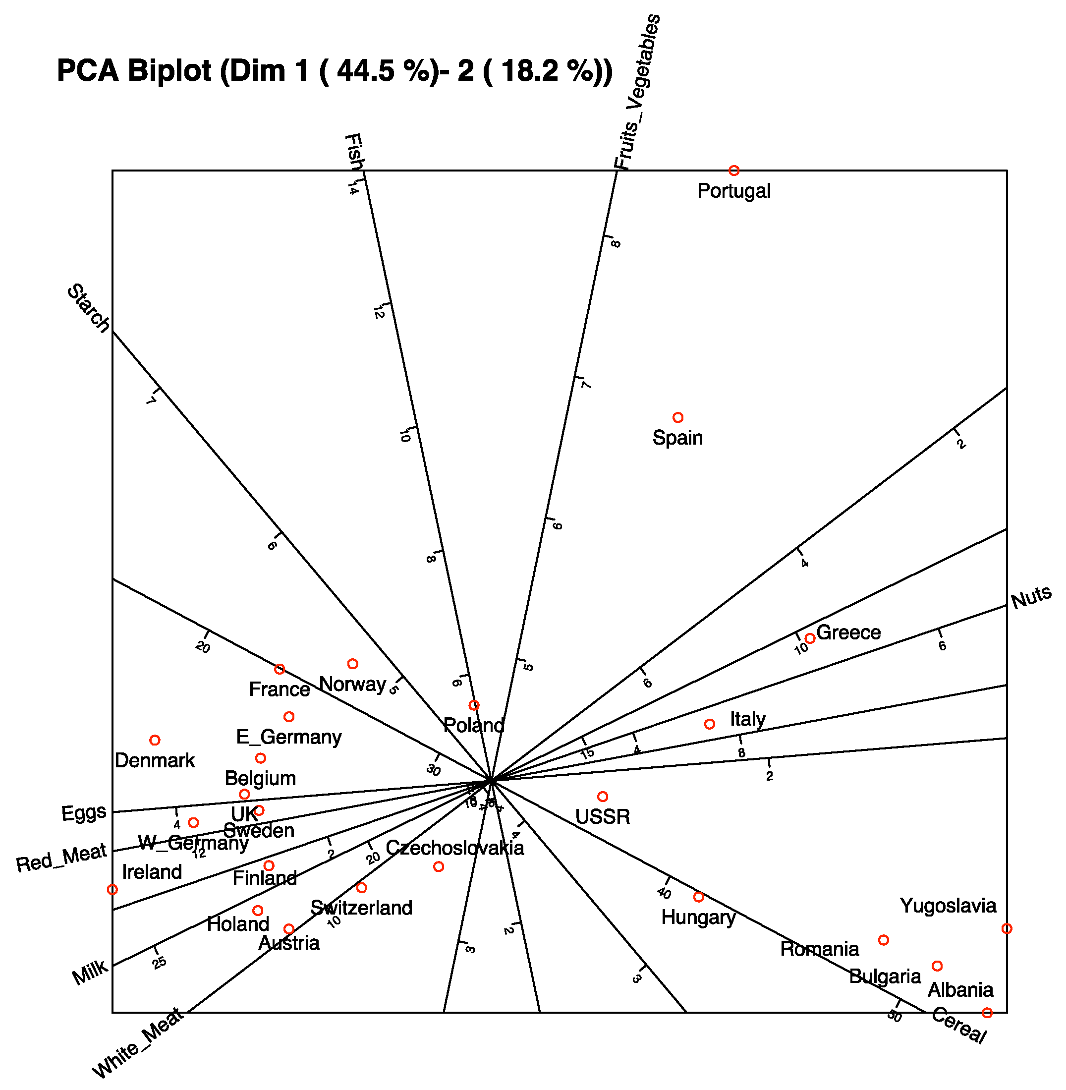 Mathematics 10 02580 g001