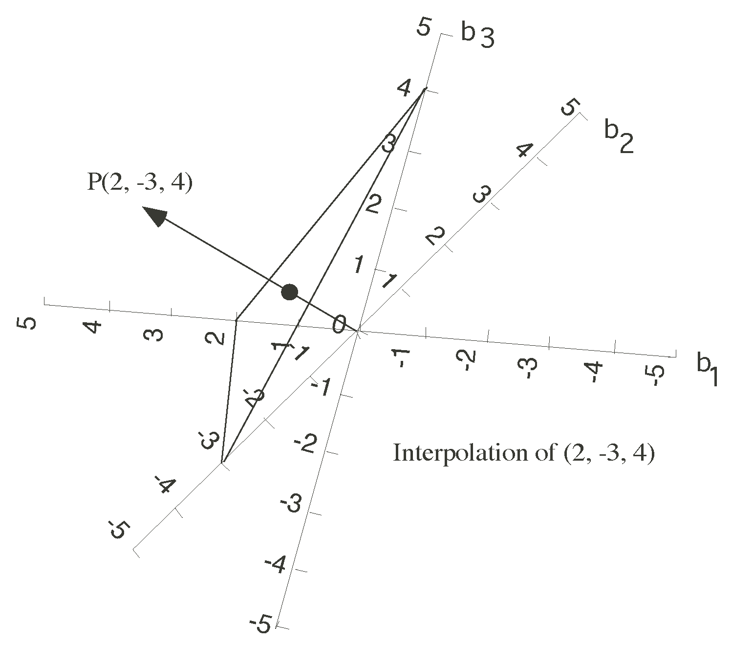 Mathematics 10 02580 g002