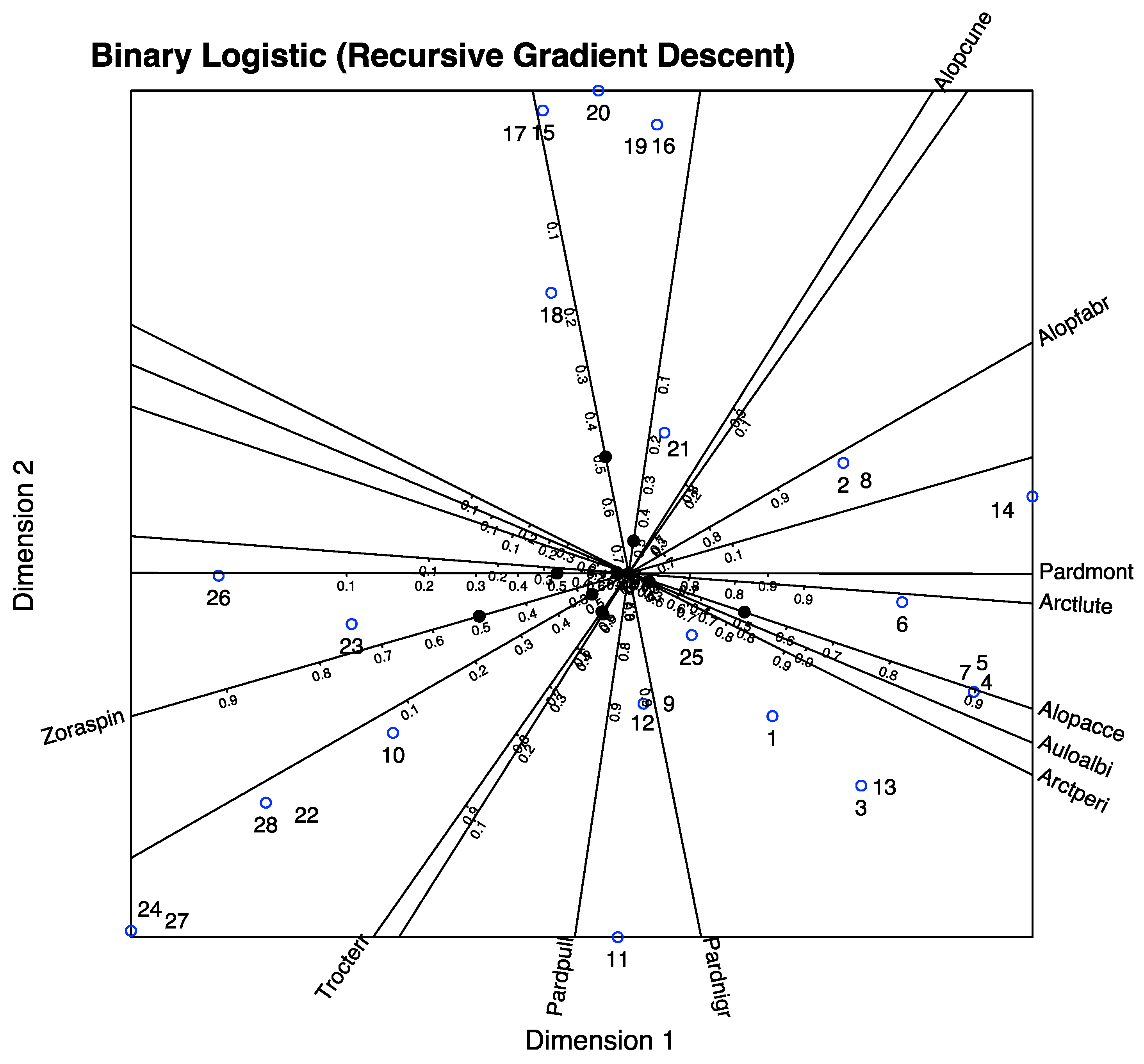 Mathematics 10 02580 g003
