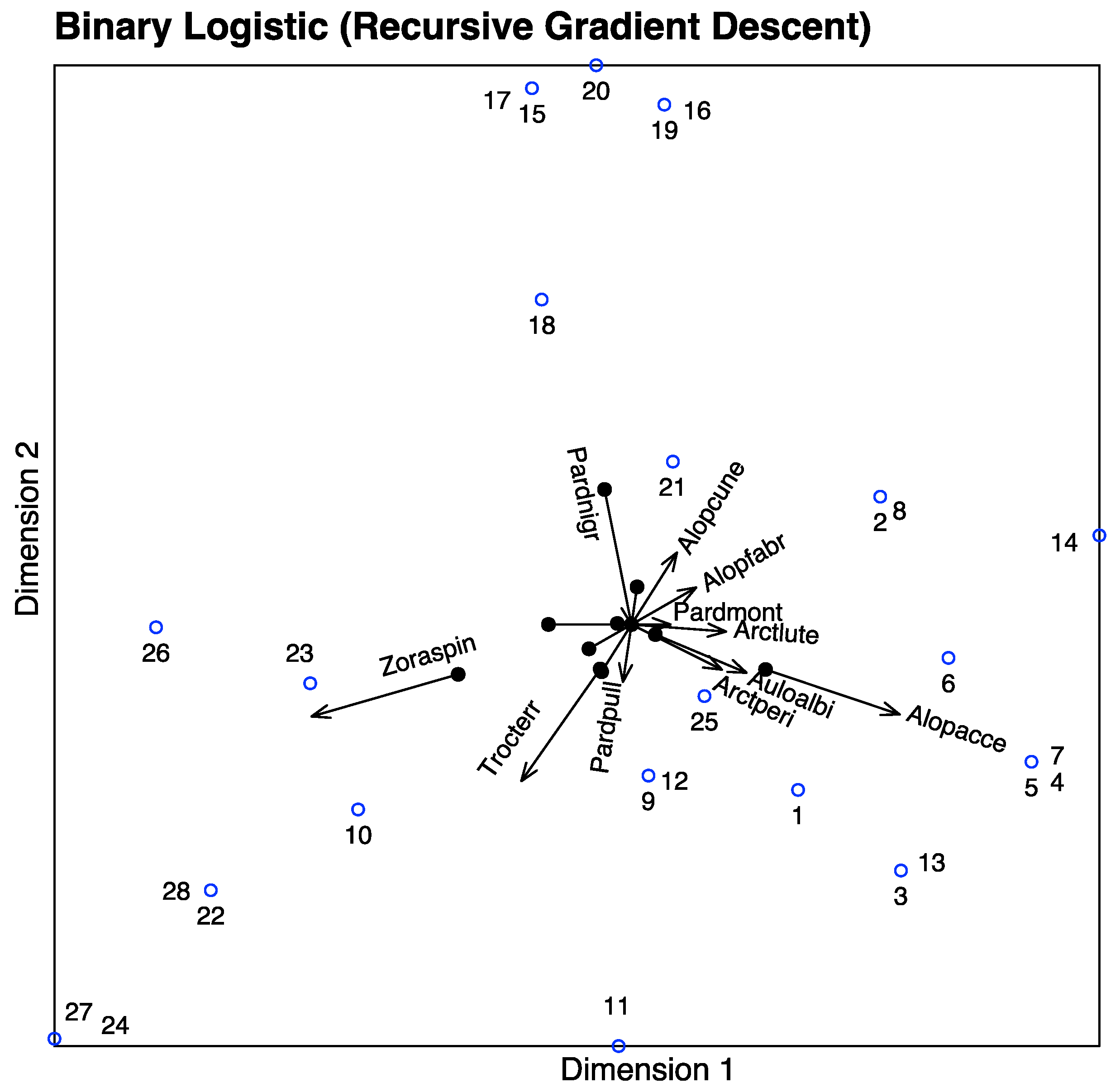 Mathematics 10 02580 g004